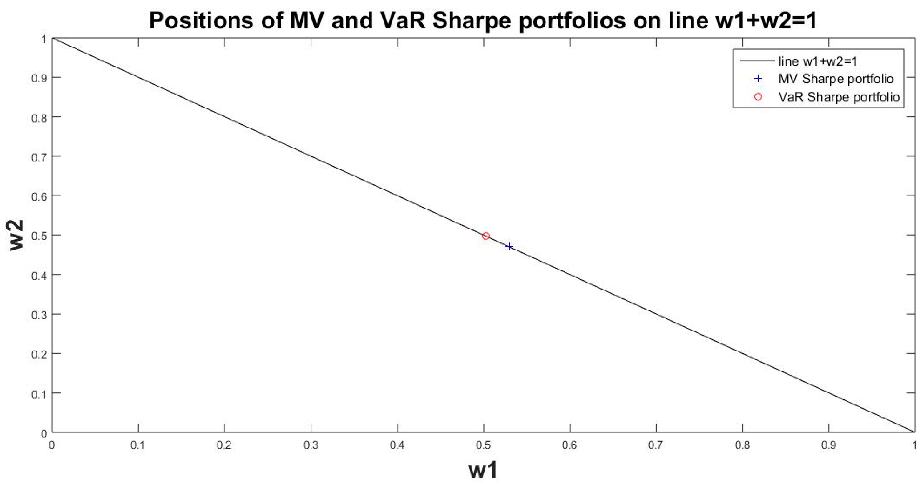 Sustainability 13 02315 g003