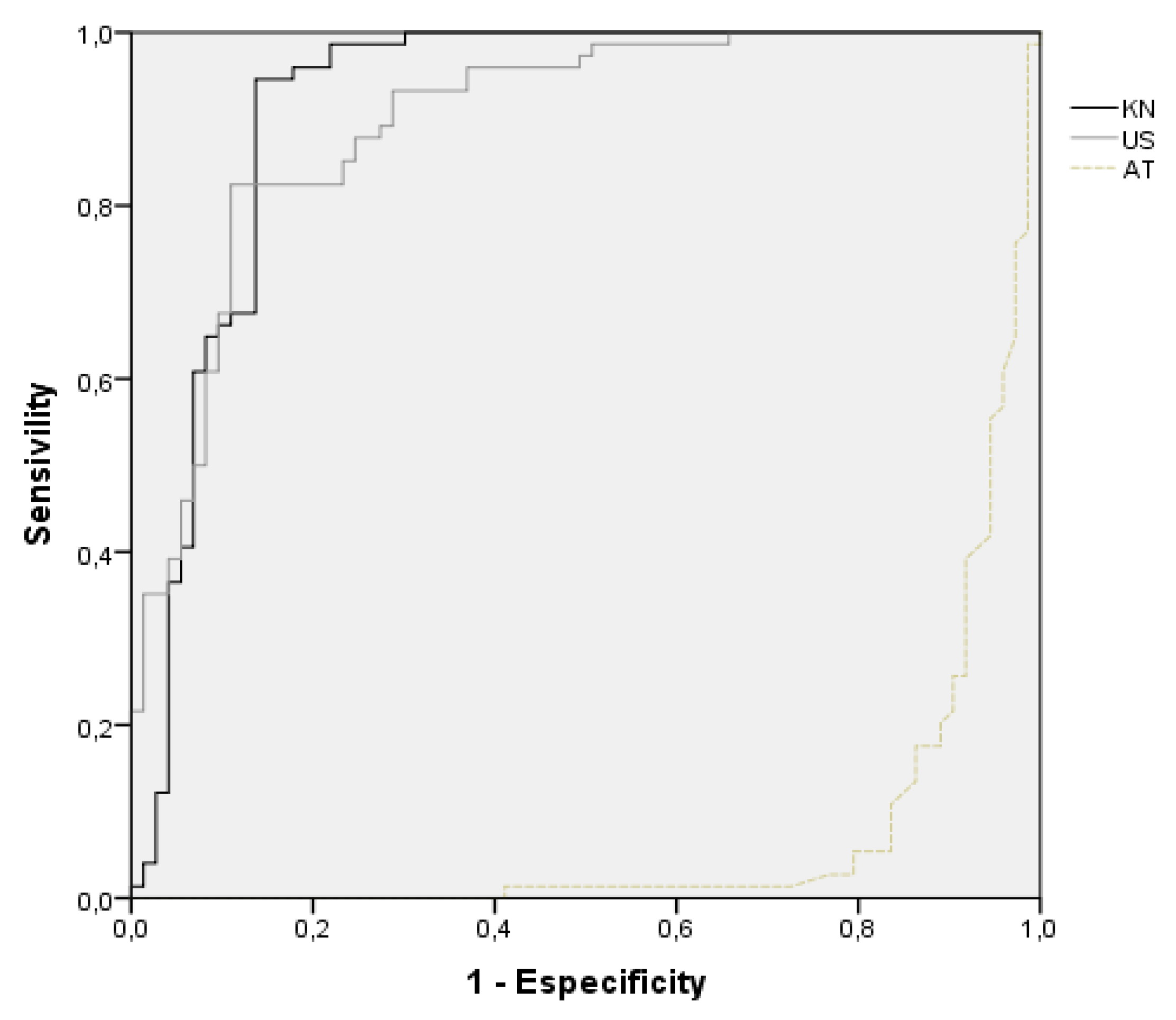 Sustainability 13 02318 g003