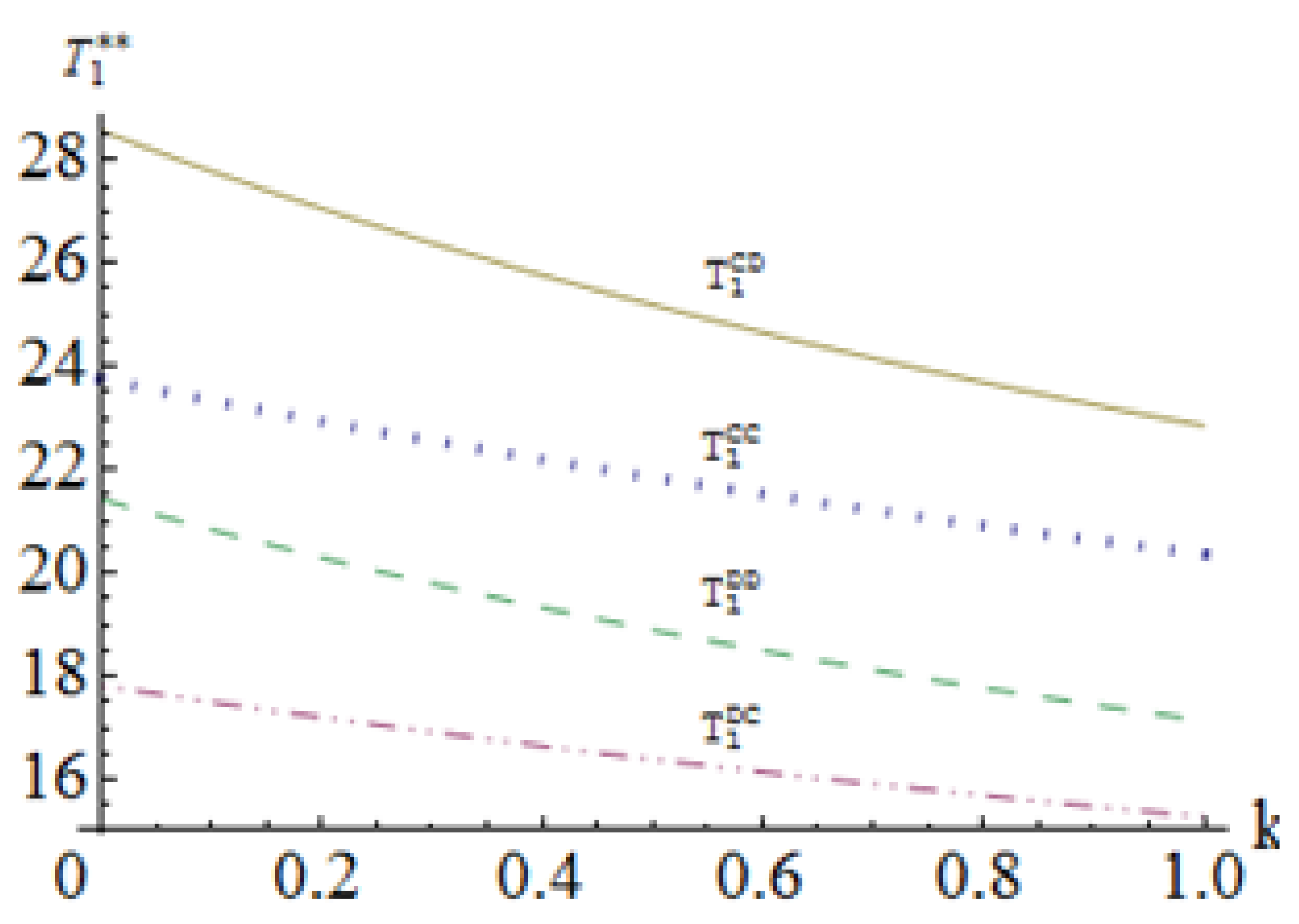 Sustainability 13 02320 g002