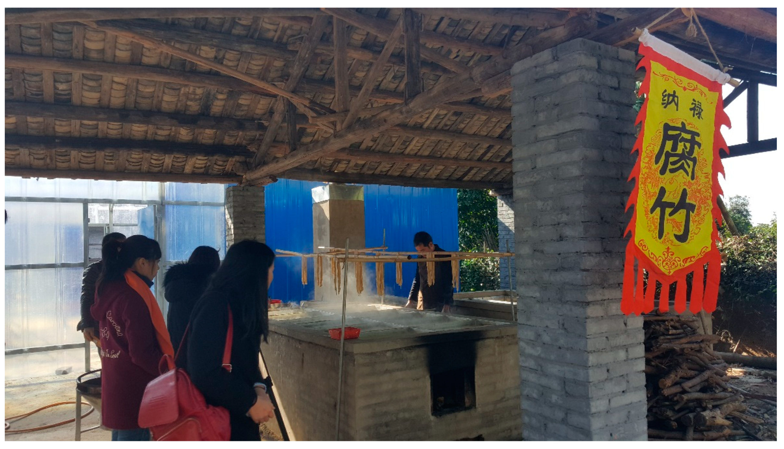 Sustainability 13 02331 g018