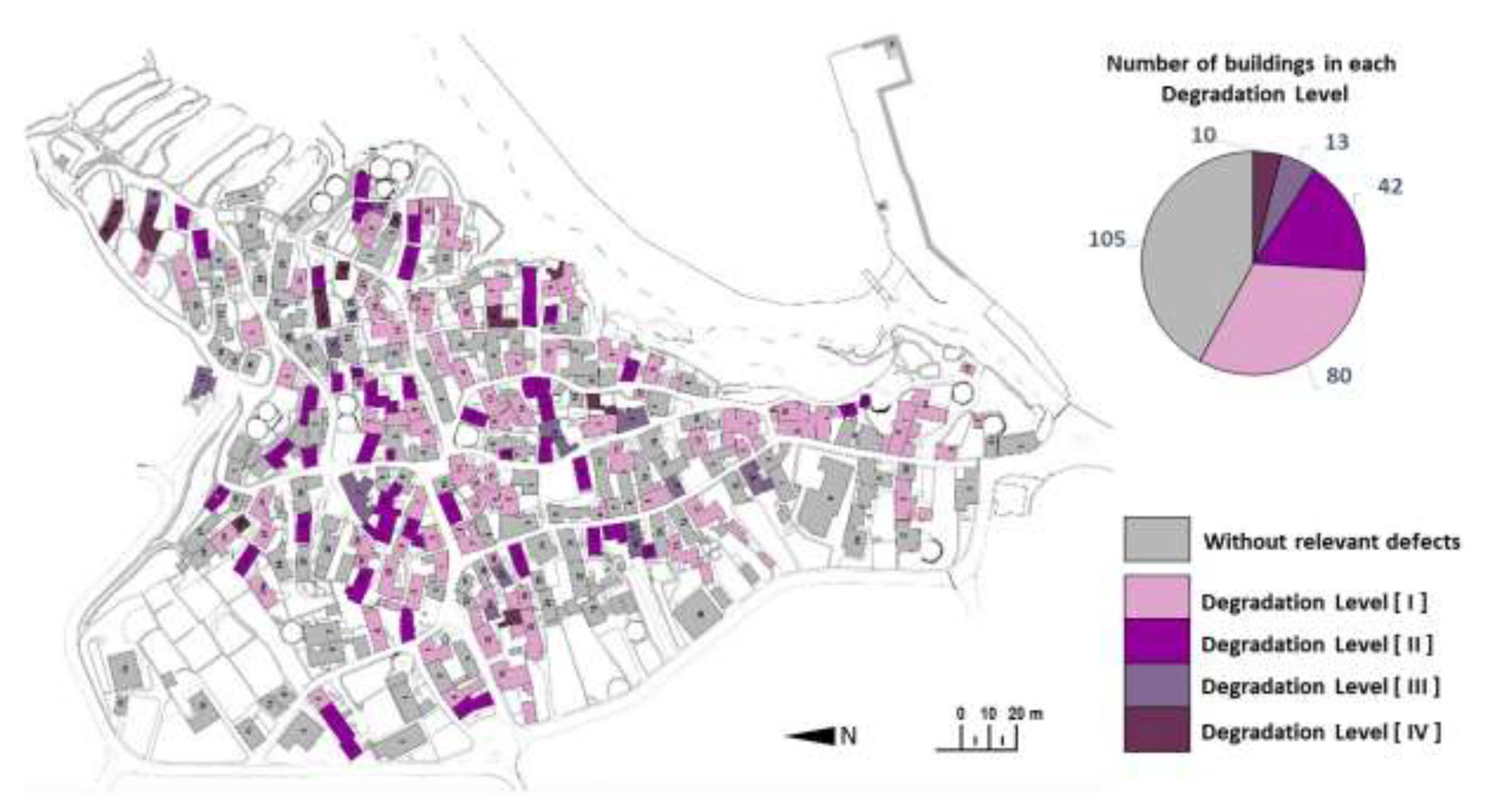 Sustainability 13 02352 g013
