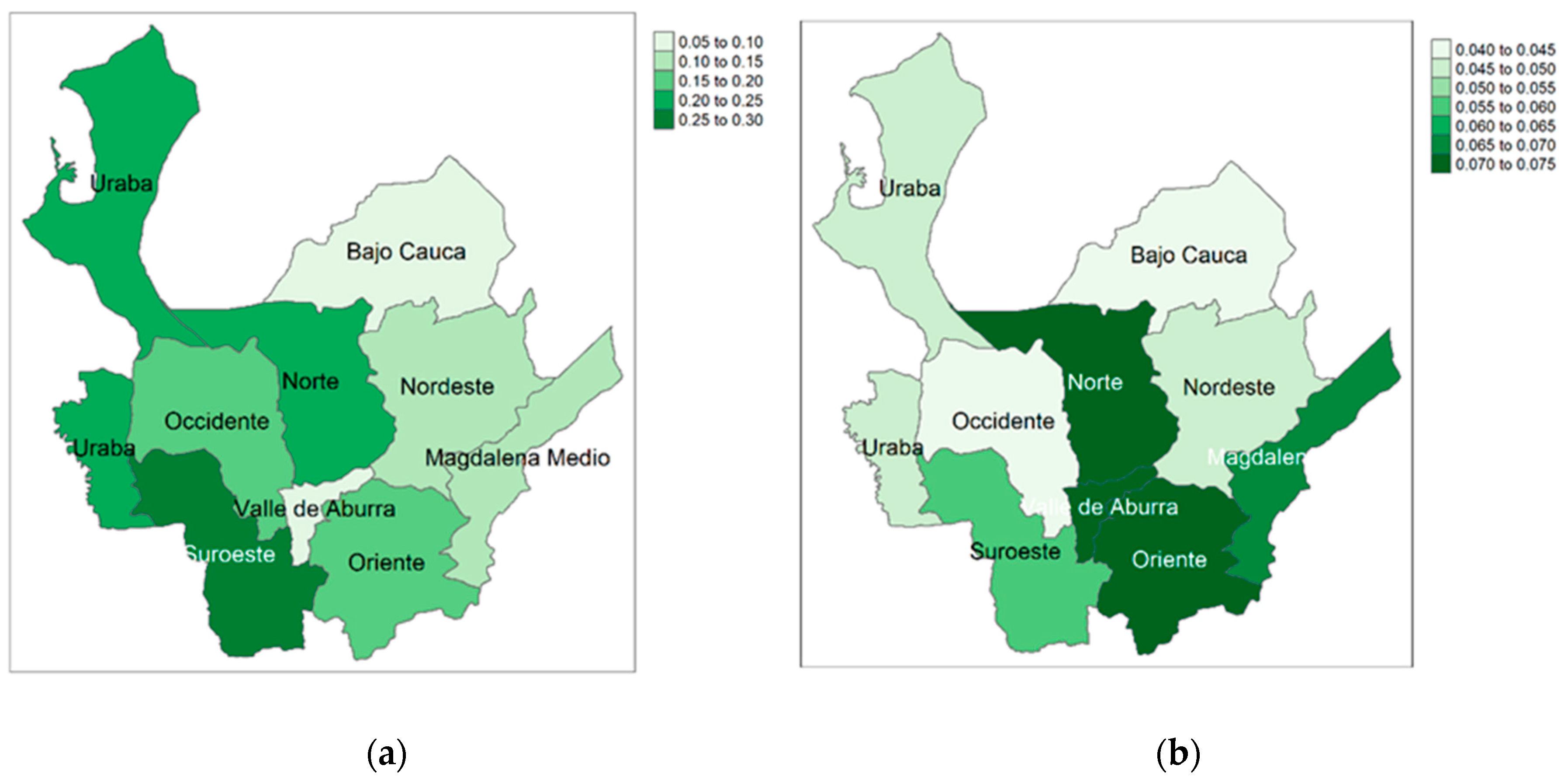 Sustainability 13 02353 g003