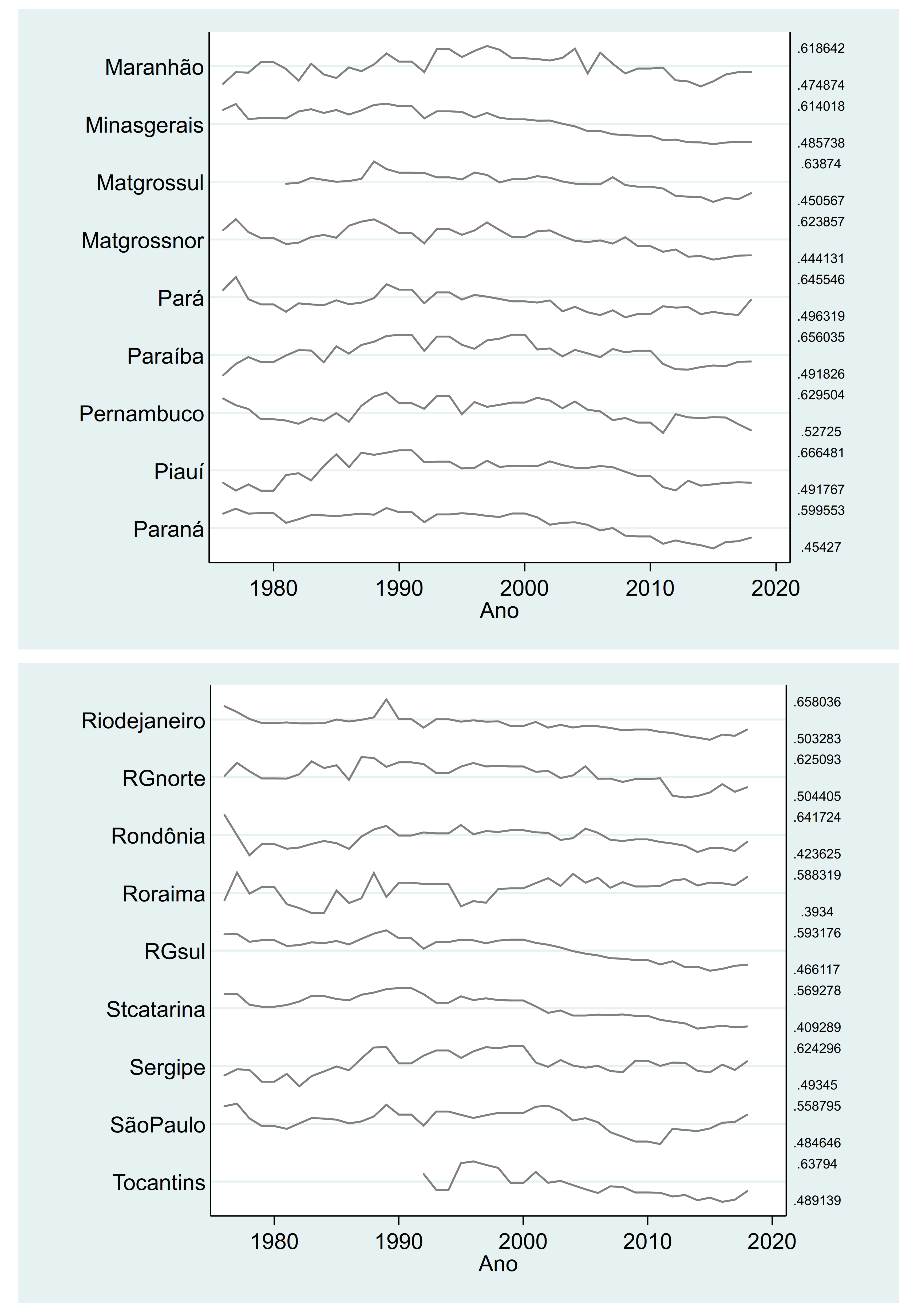 Sustainability 13 02356 g0a1b