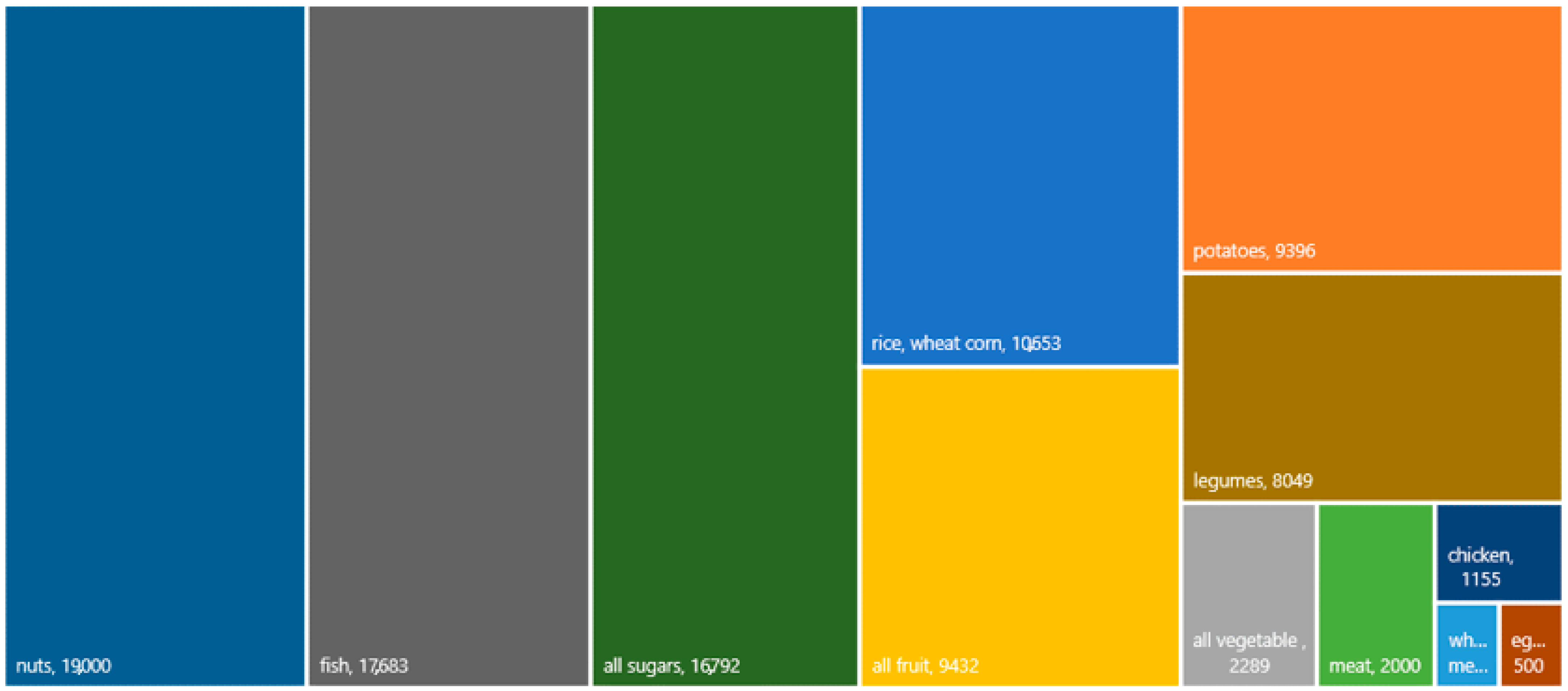 Sustainability 13 02368 g009 Sustainability 13 02368 g009