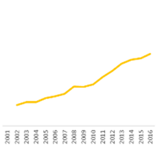 Sustainability 13 02374 i010