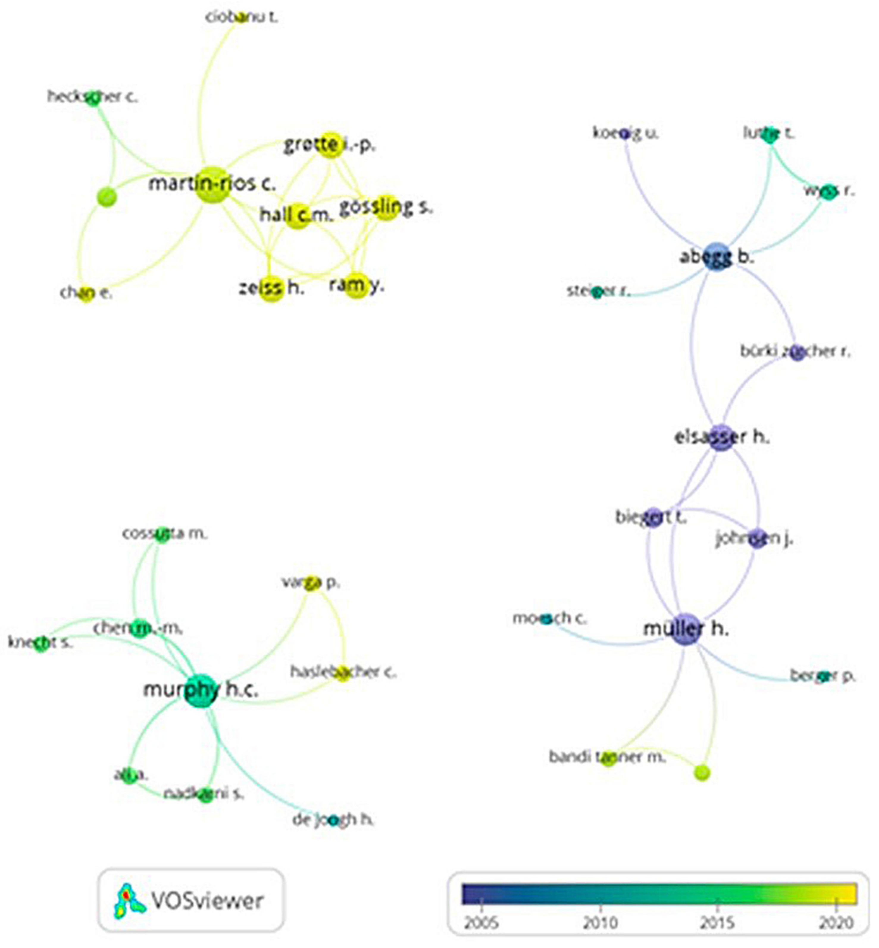 Sustainability 13 02378 g011 Sustainability 13 02378 g011