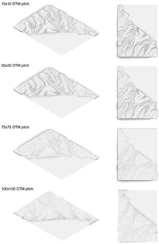 Sustainability 13 02379 g003 550