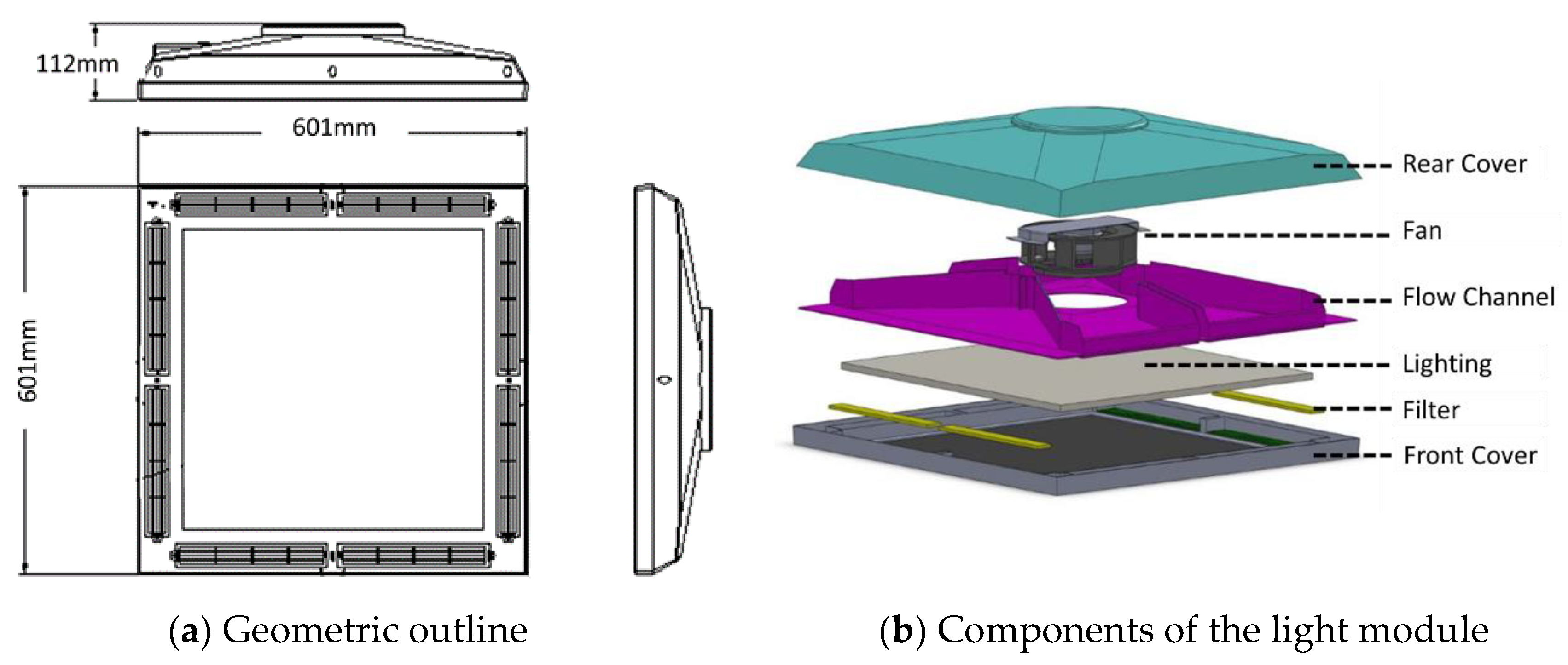 Sustainability 13 02389 g001