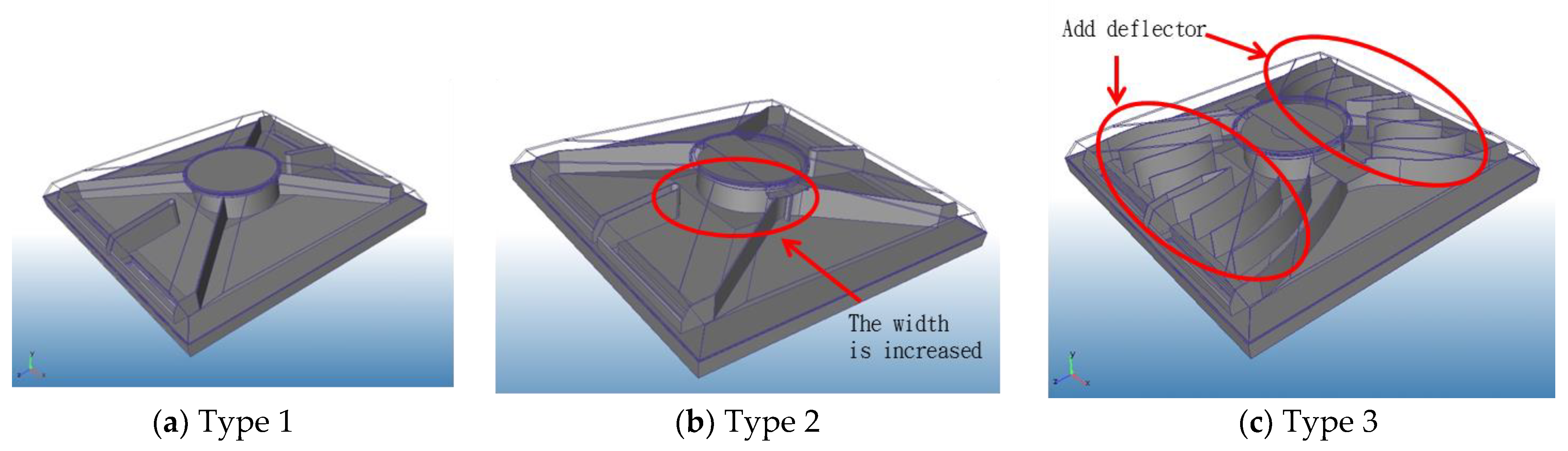 Sustainability 13 02389 g002