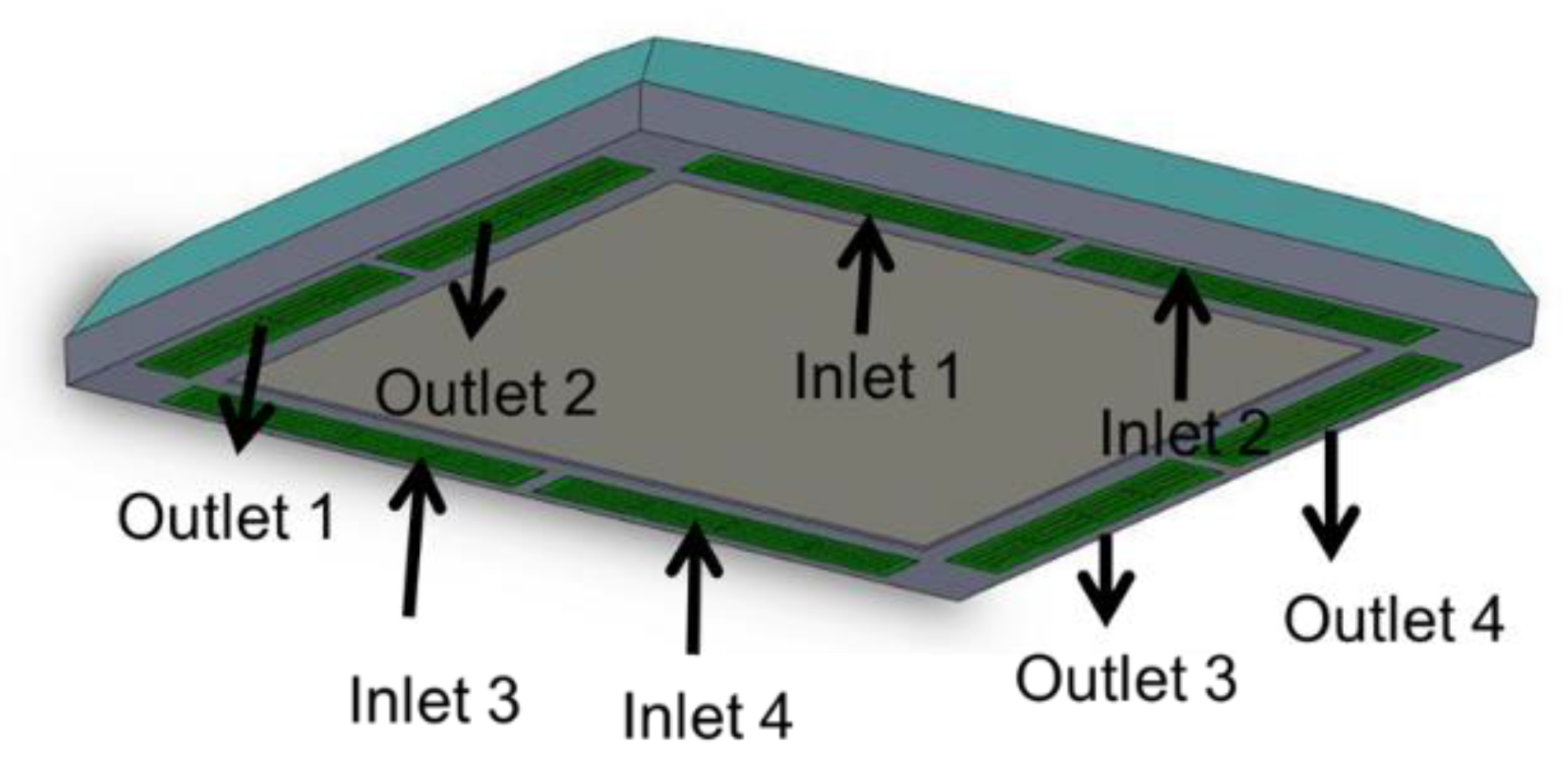 Sustainability 13 02389 g003