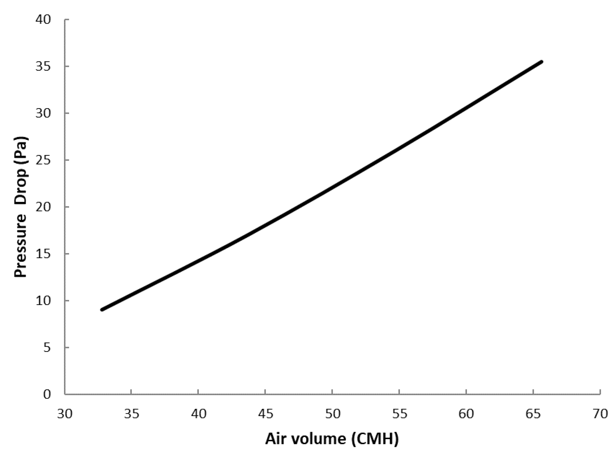 Sustainability 13 02389 g005