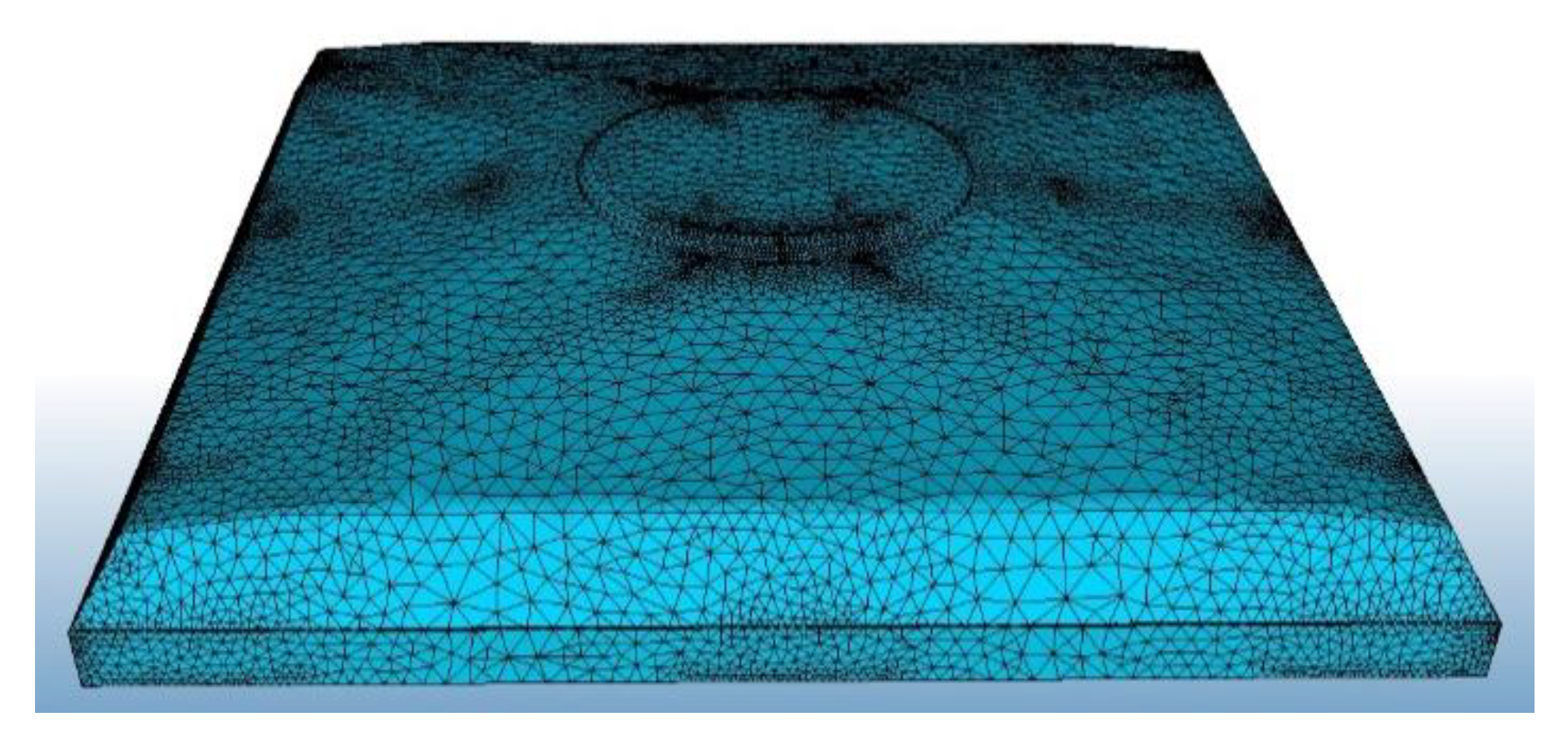 Sustainability 13 02389 g006