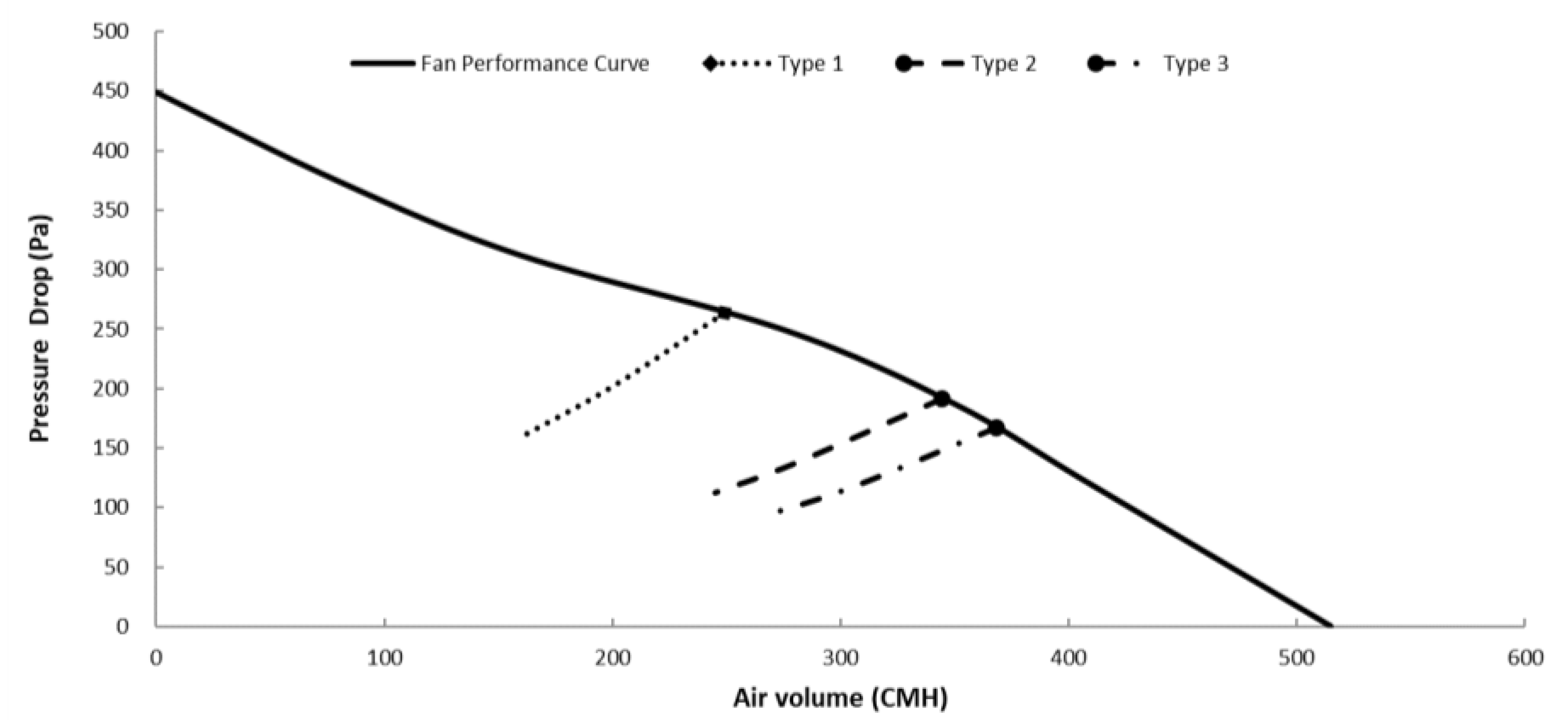 Sustainability 13 02389 g010
