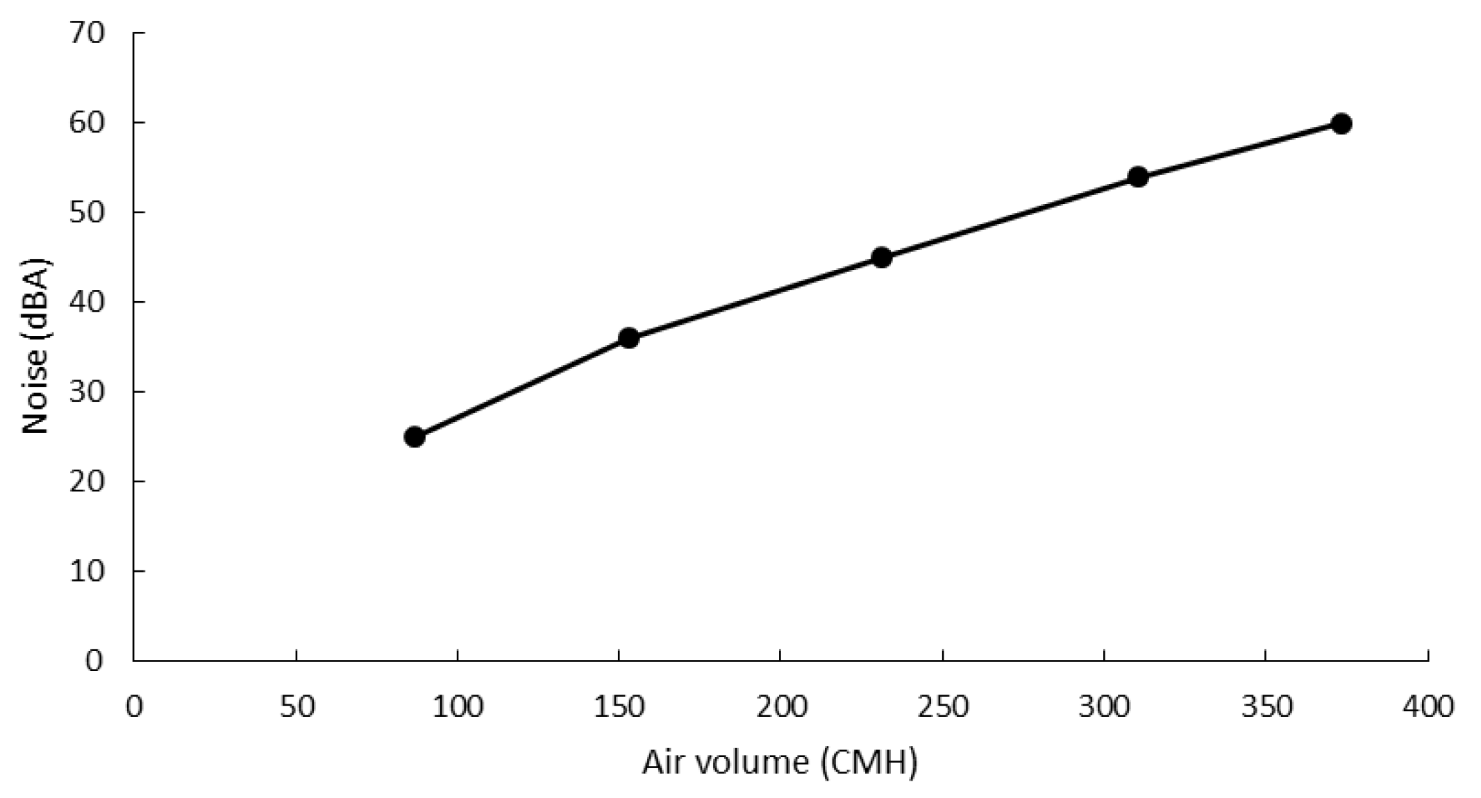 Sustainability 13 02389 g011