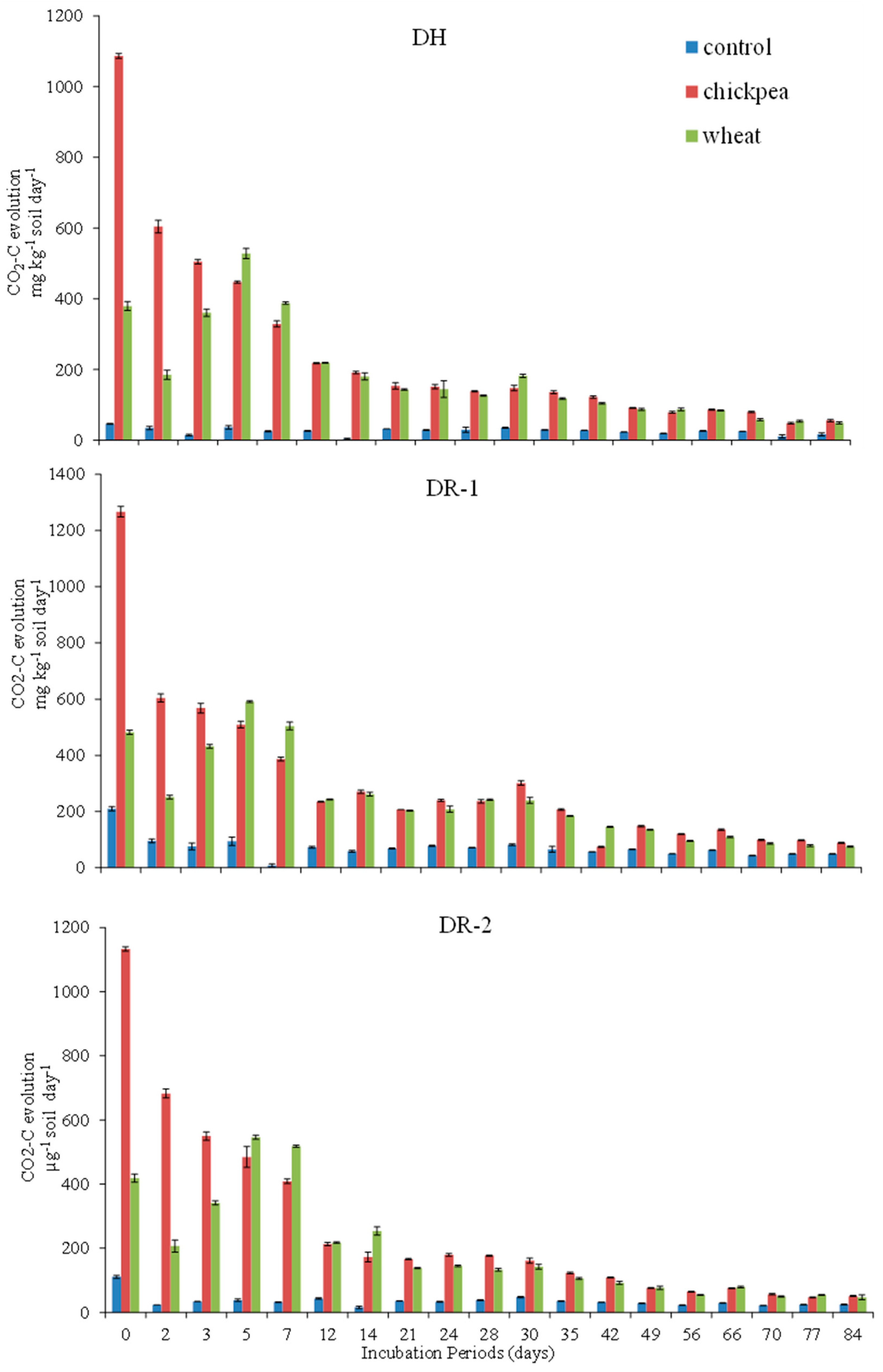 Sustainability 13 02392 g001