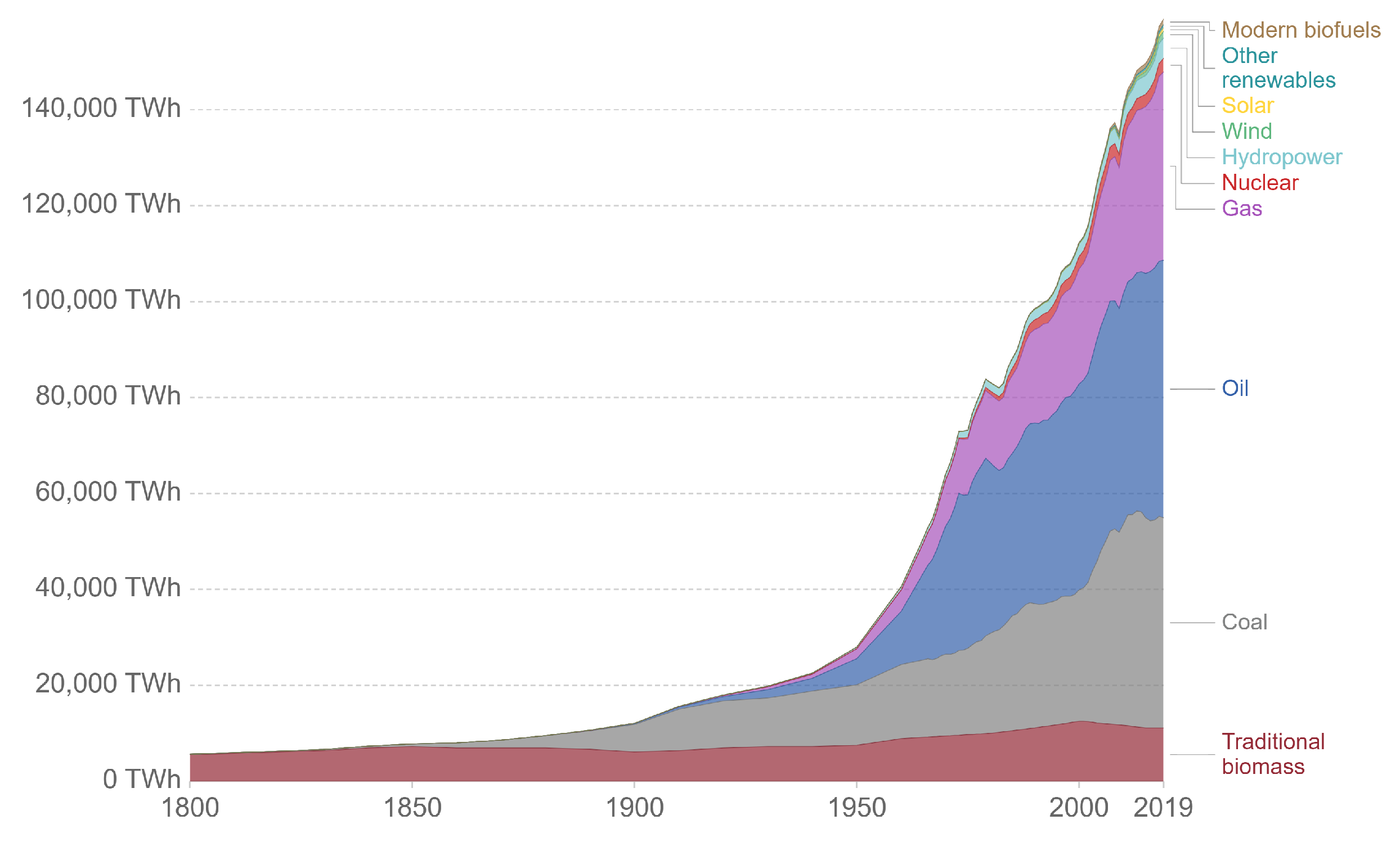 Sustainability 13 02393 g001 Sustainability 13 02393 g001