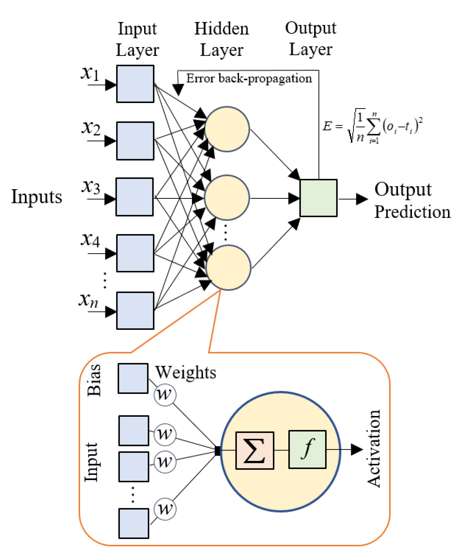Sustainability 13 02393 g008 Sustainability 13 02393 g008