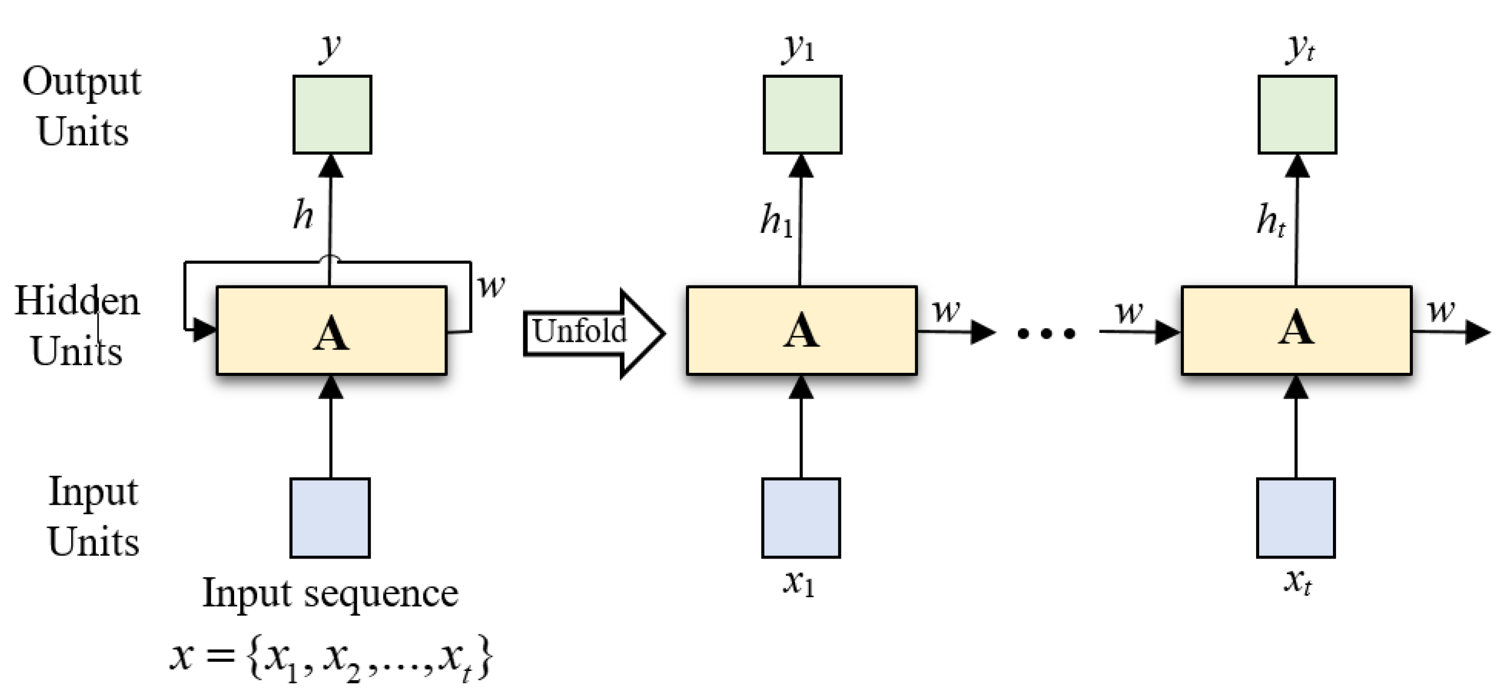 Sustainability 13 02393 g010 Sustainability 13 02393 g010