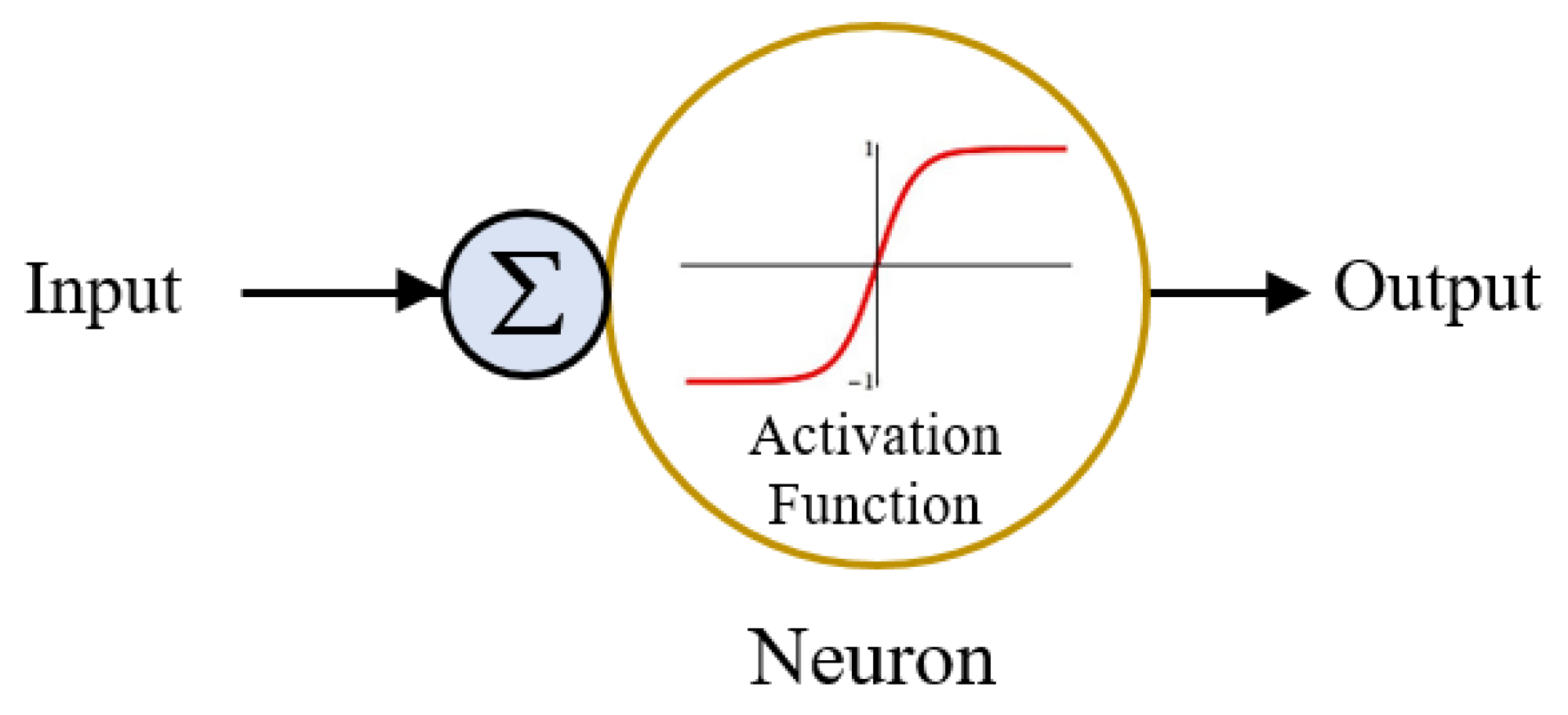 Sustainability 13 02393 g013 Sustainability 13 02393 g013