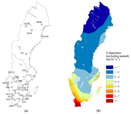 Sustainability Free Full Text A Combined Measurement And Modelling Approach To Assess The Sustainability Of Whole Tree Harvesting A Swedish Case Study Html