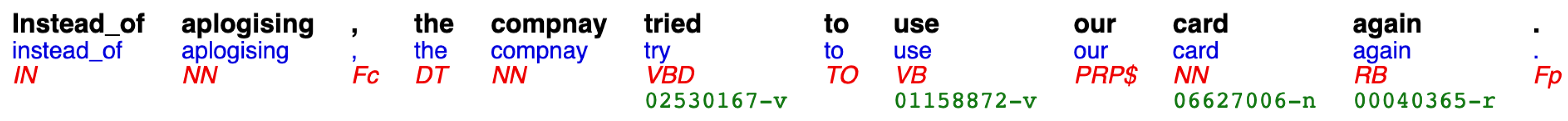Sustainability 13 02397 g002