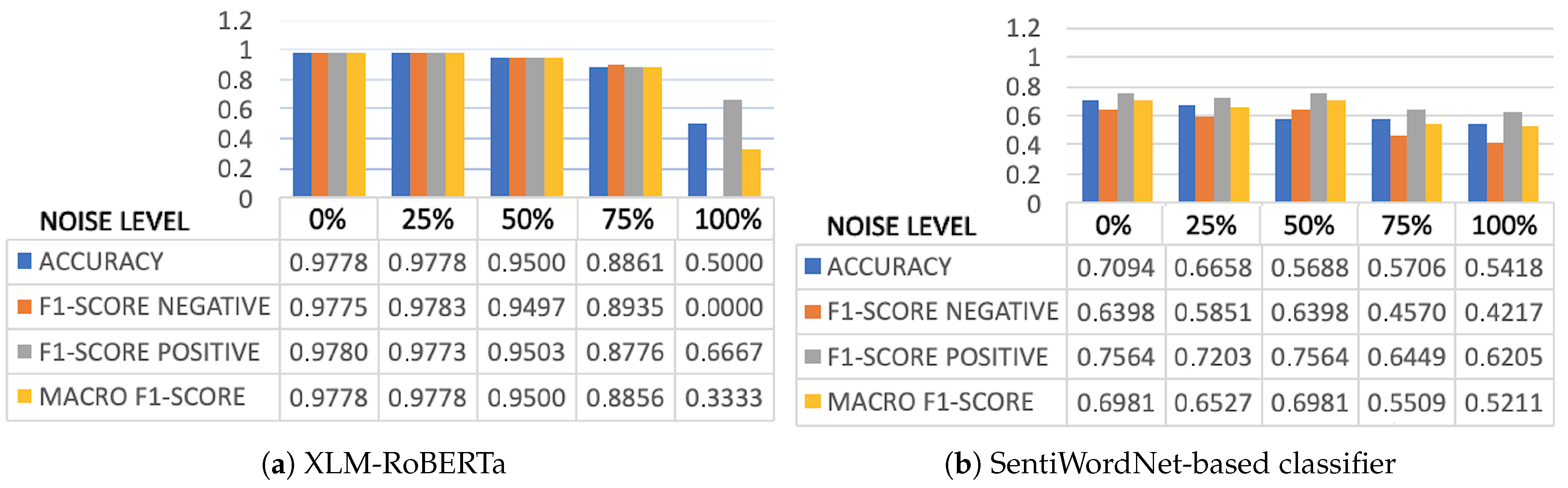 Sustainability 13 02397 g004