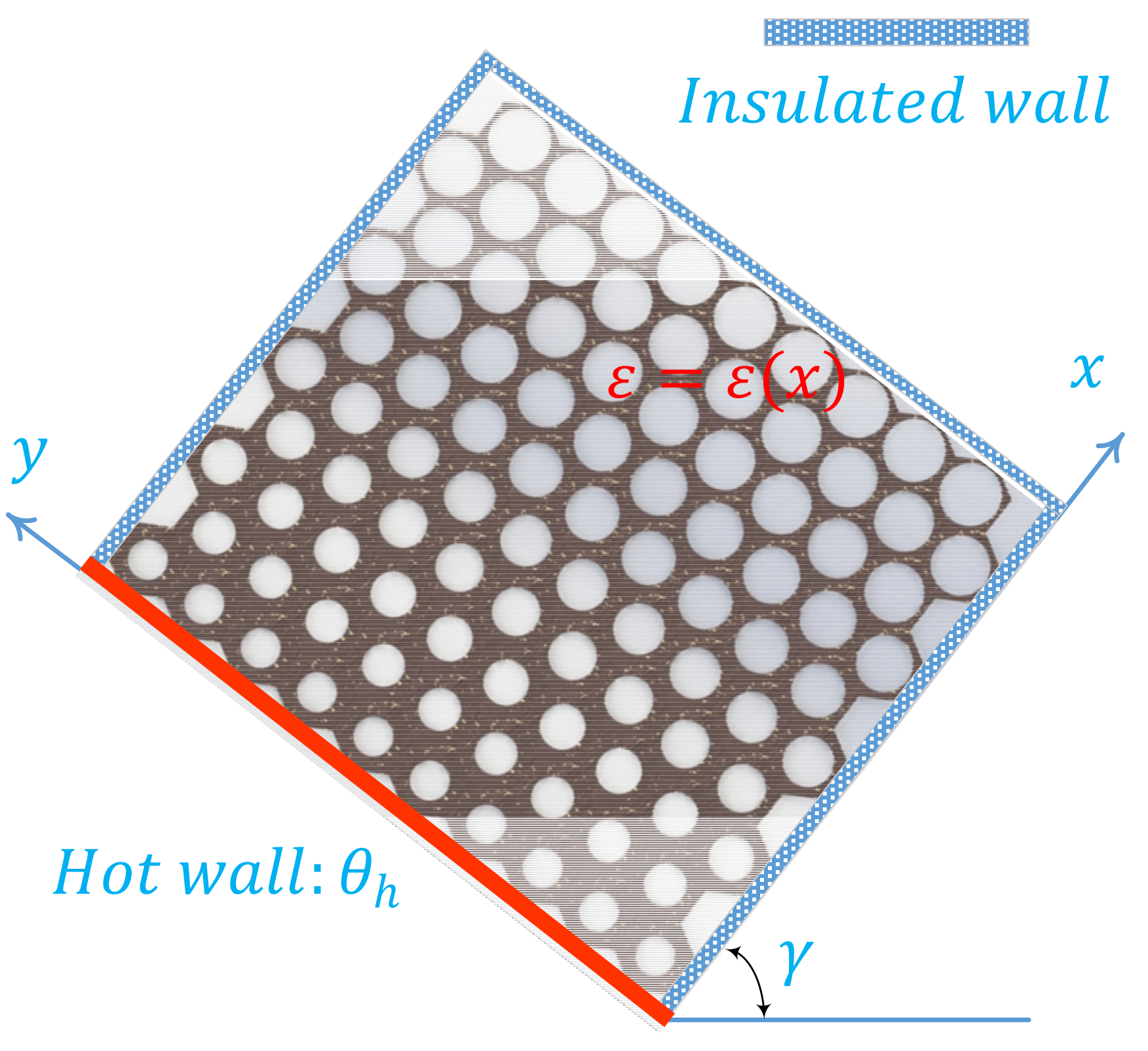 Sustainability 13 02401 g001