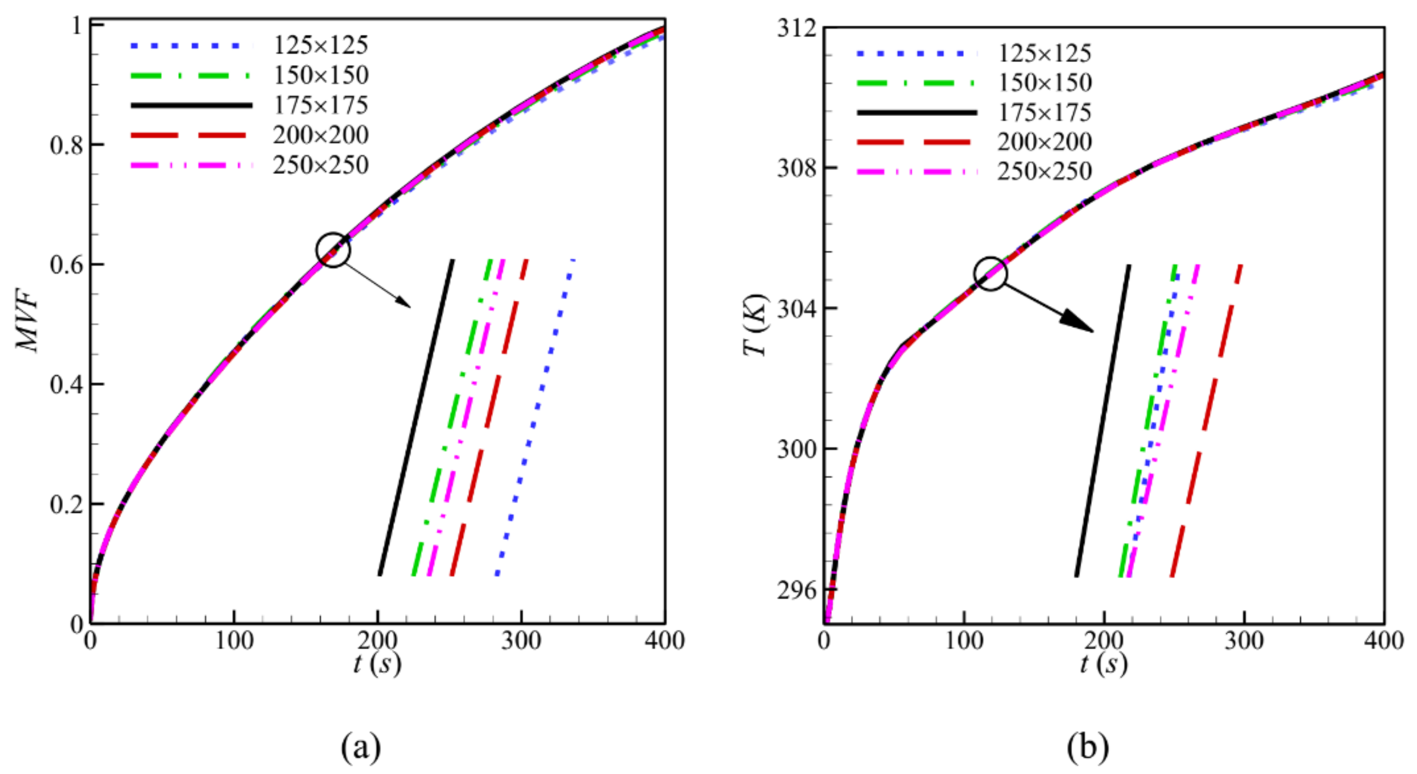 Sustainability 13 02401 g002