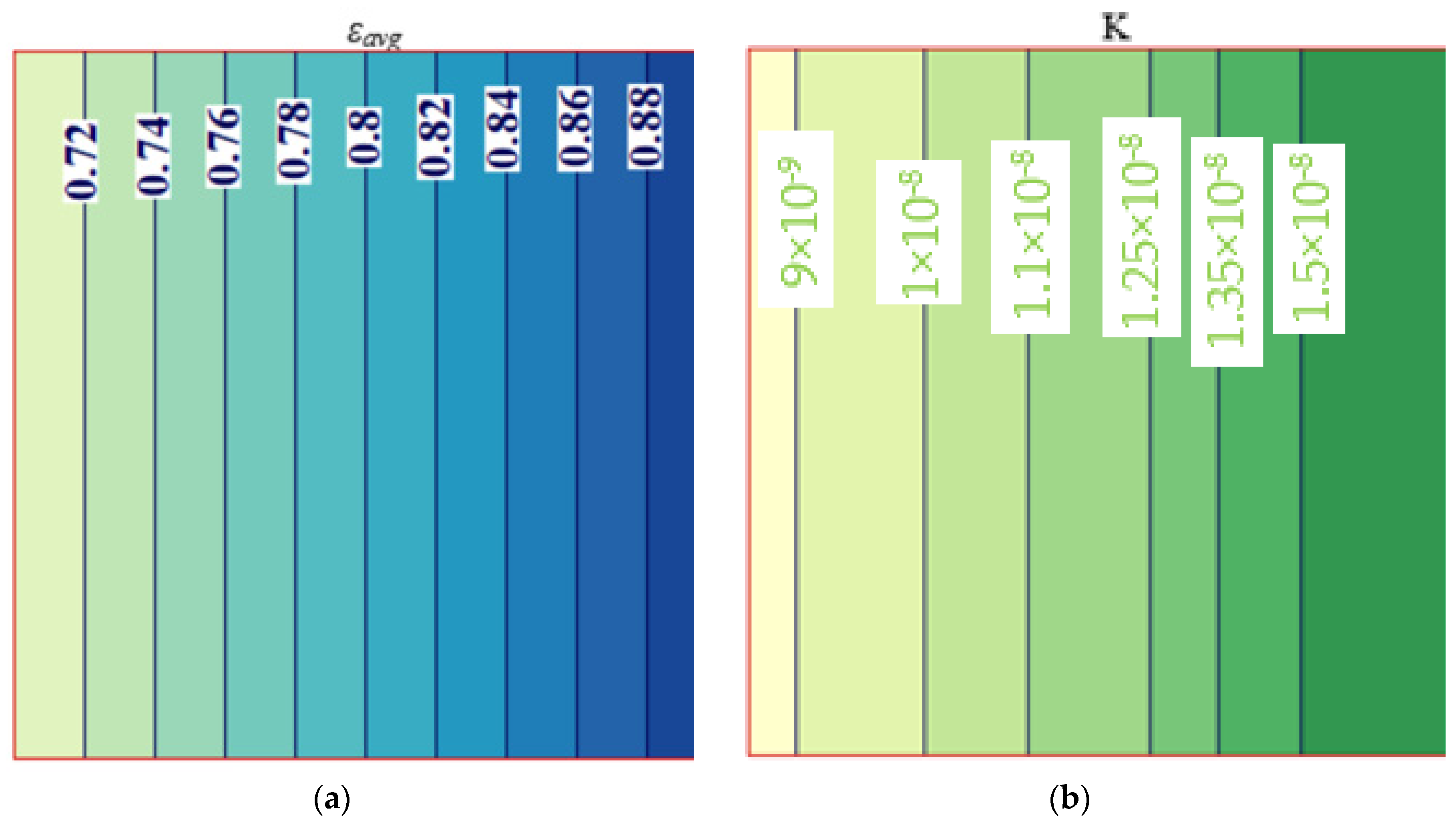 Sustainability 13 02401 g005