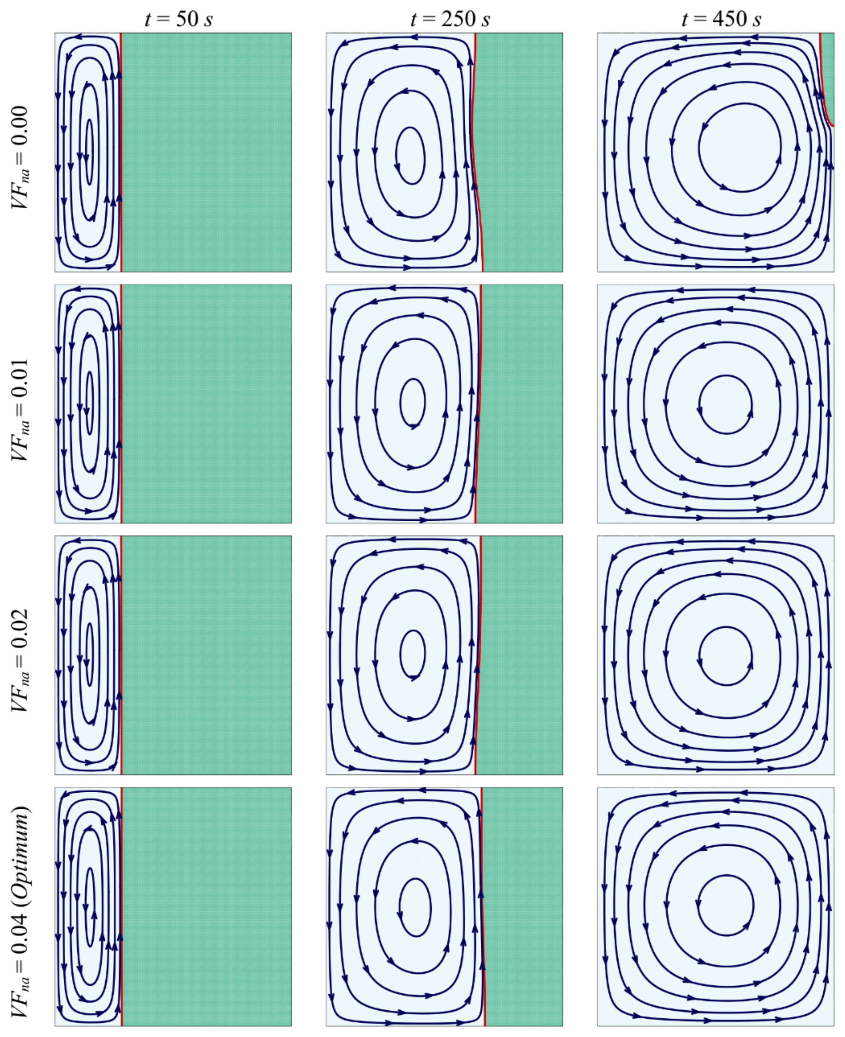 Sustainability 13 02401 g006