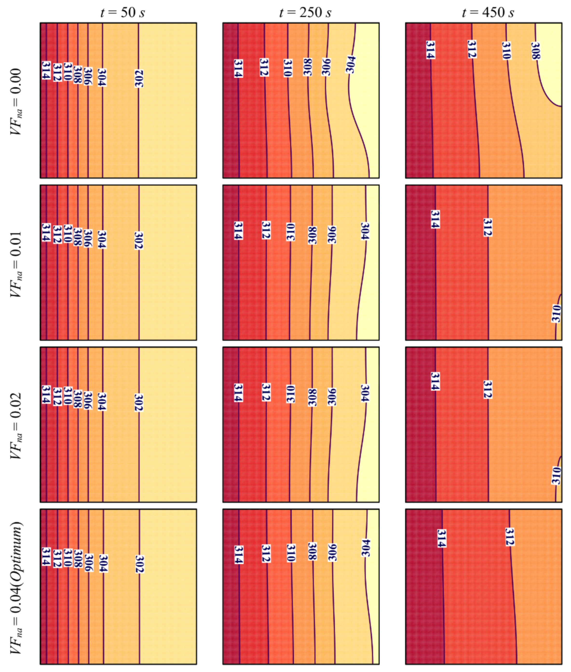 Sustainability 13 02401 g007