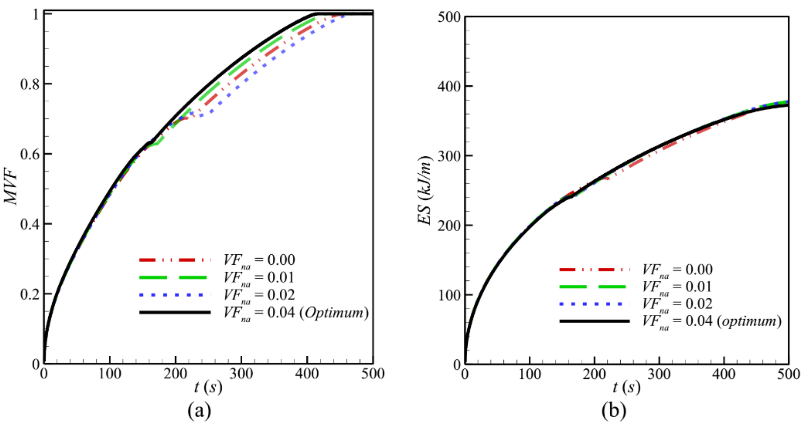 Sustainability 13 02401 g008