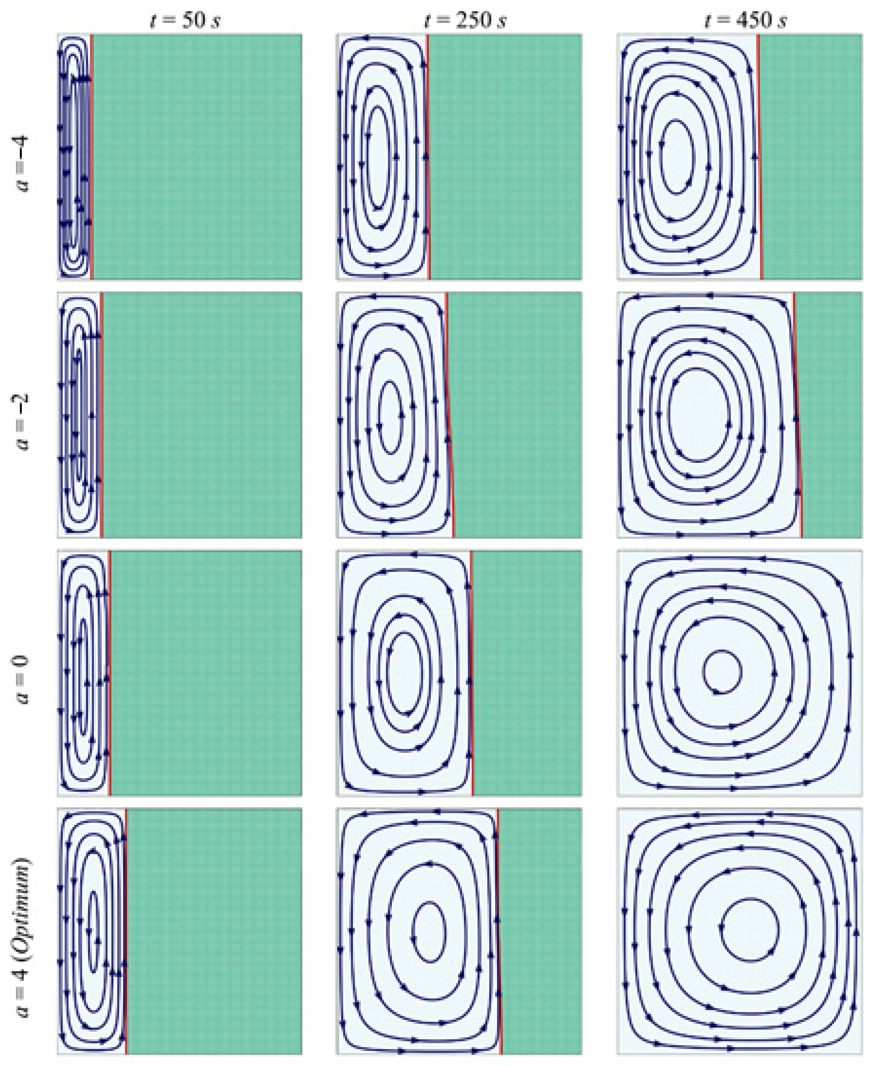 Sustainability 13 02401 g012