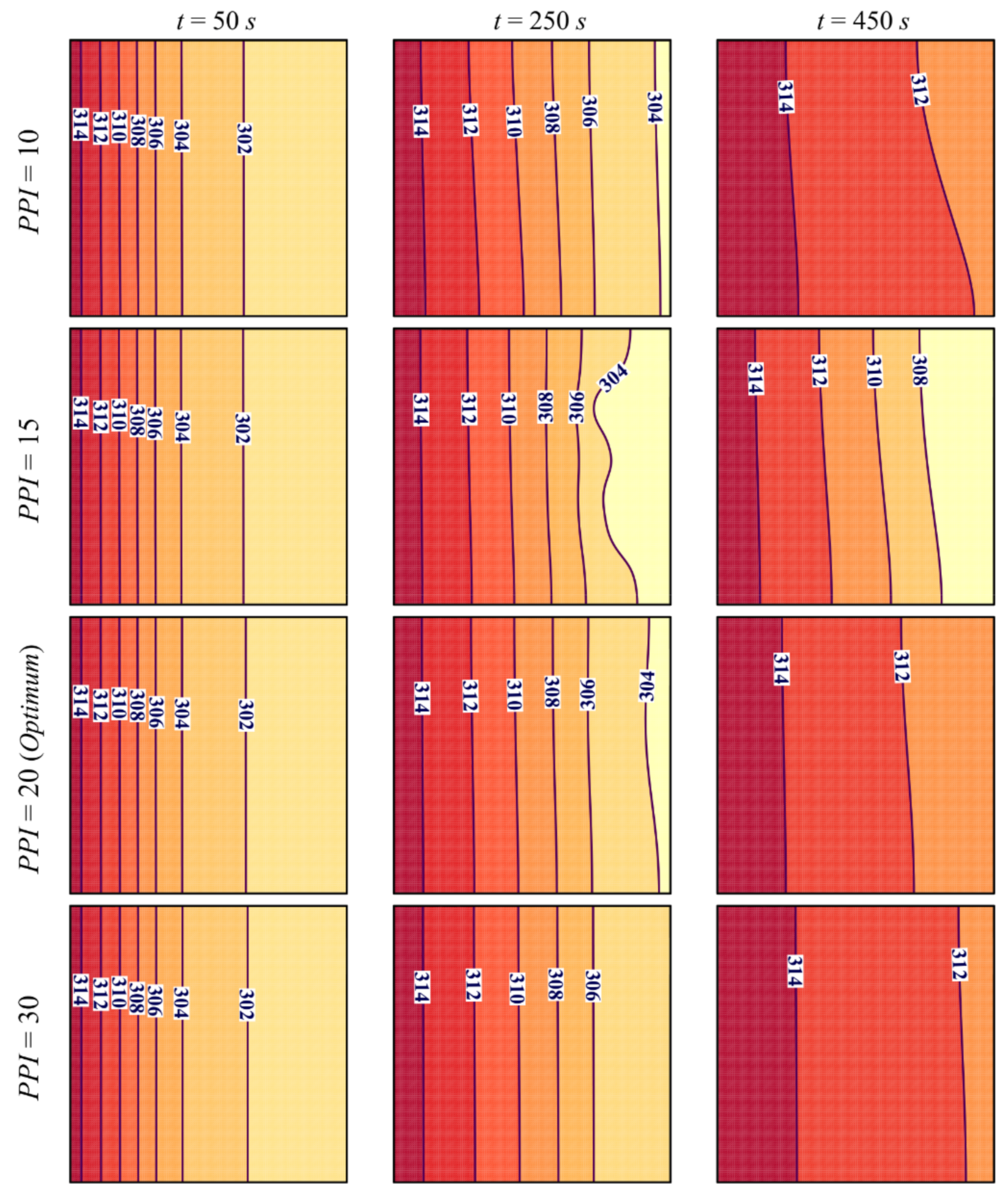 Sustainability 13 02401 g019