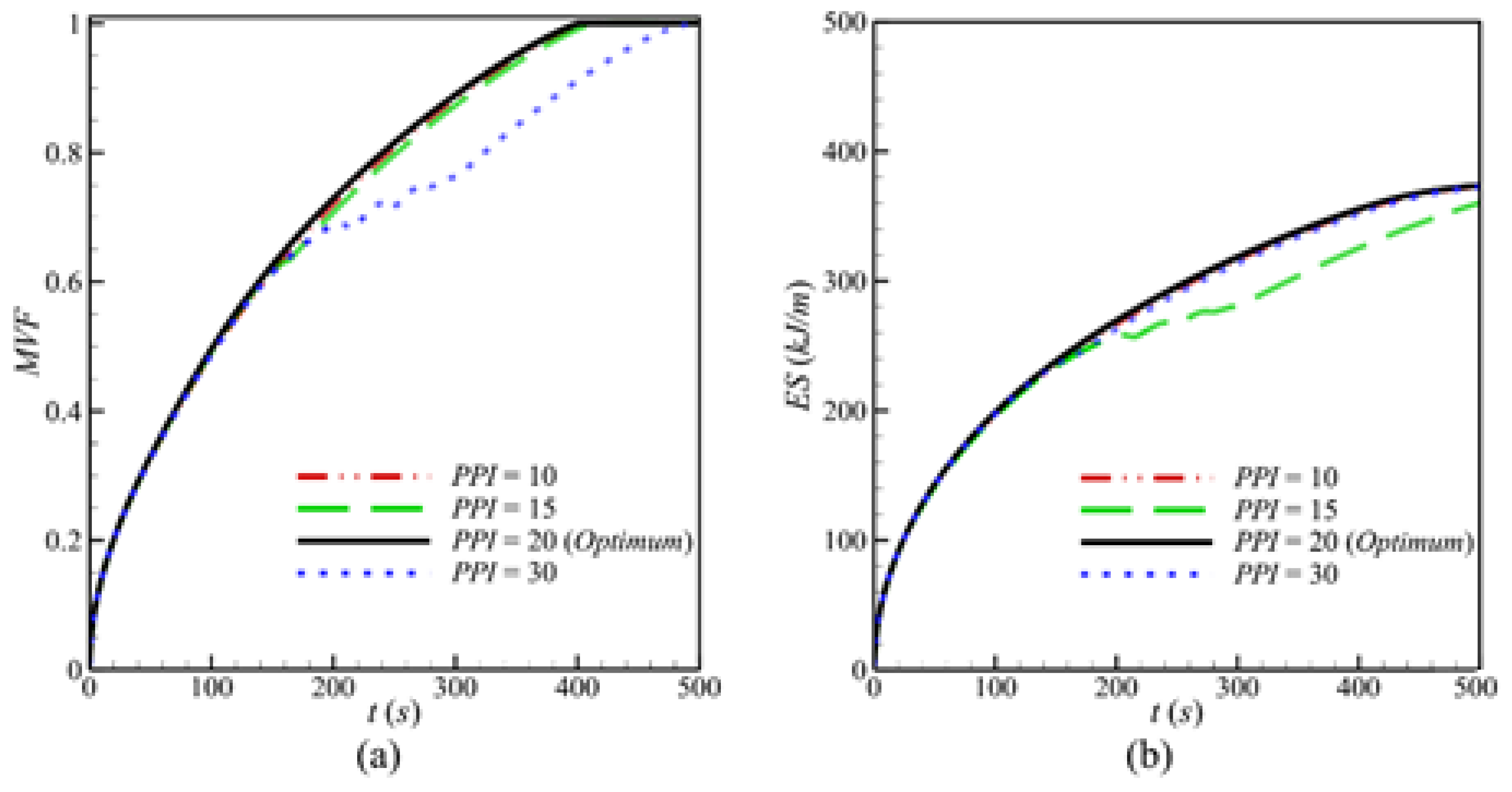 Sustainability 13 02401 g020