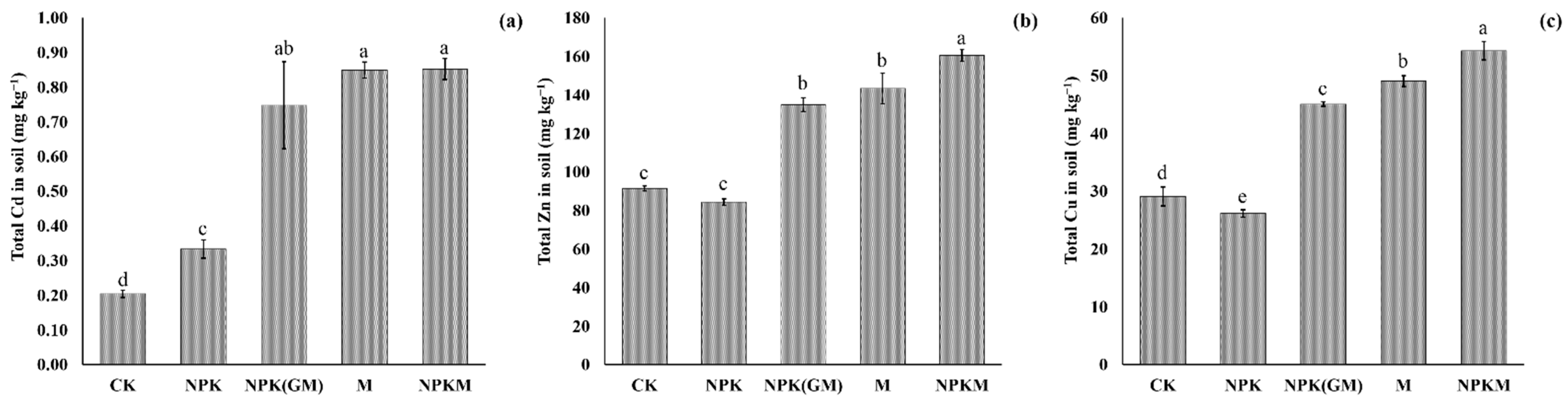 Sustainability 13 02404 g001