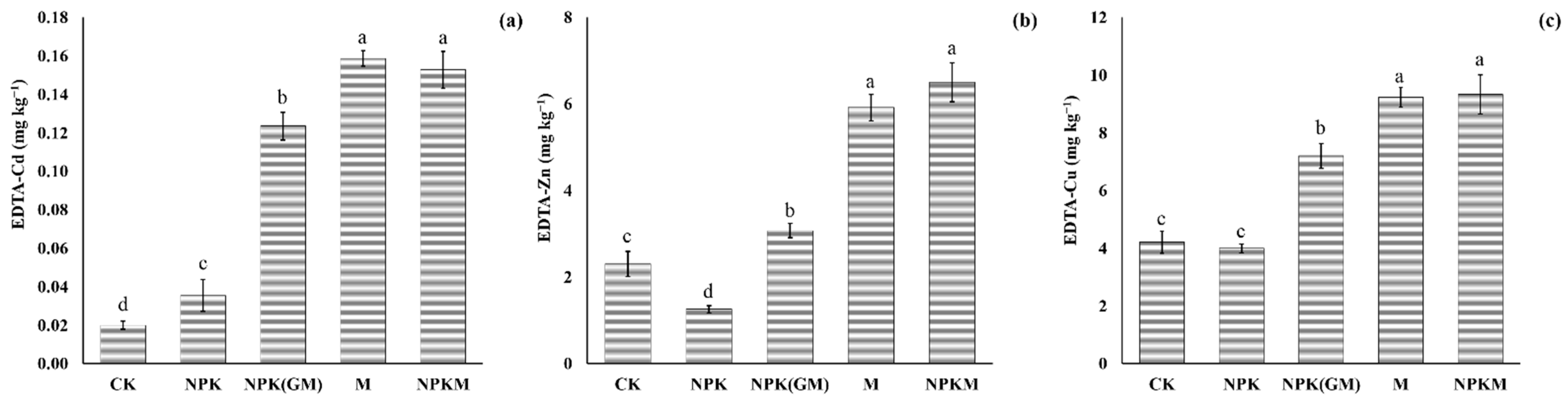 Sustainability 13 02404 g002