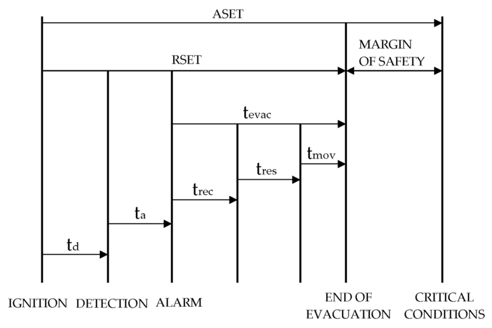 Sustainability 13 02405 g001
