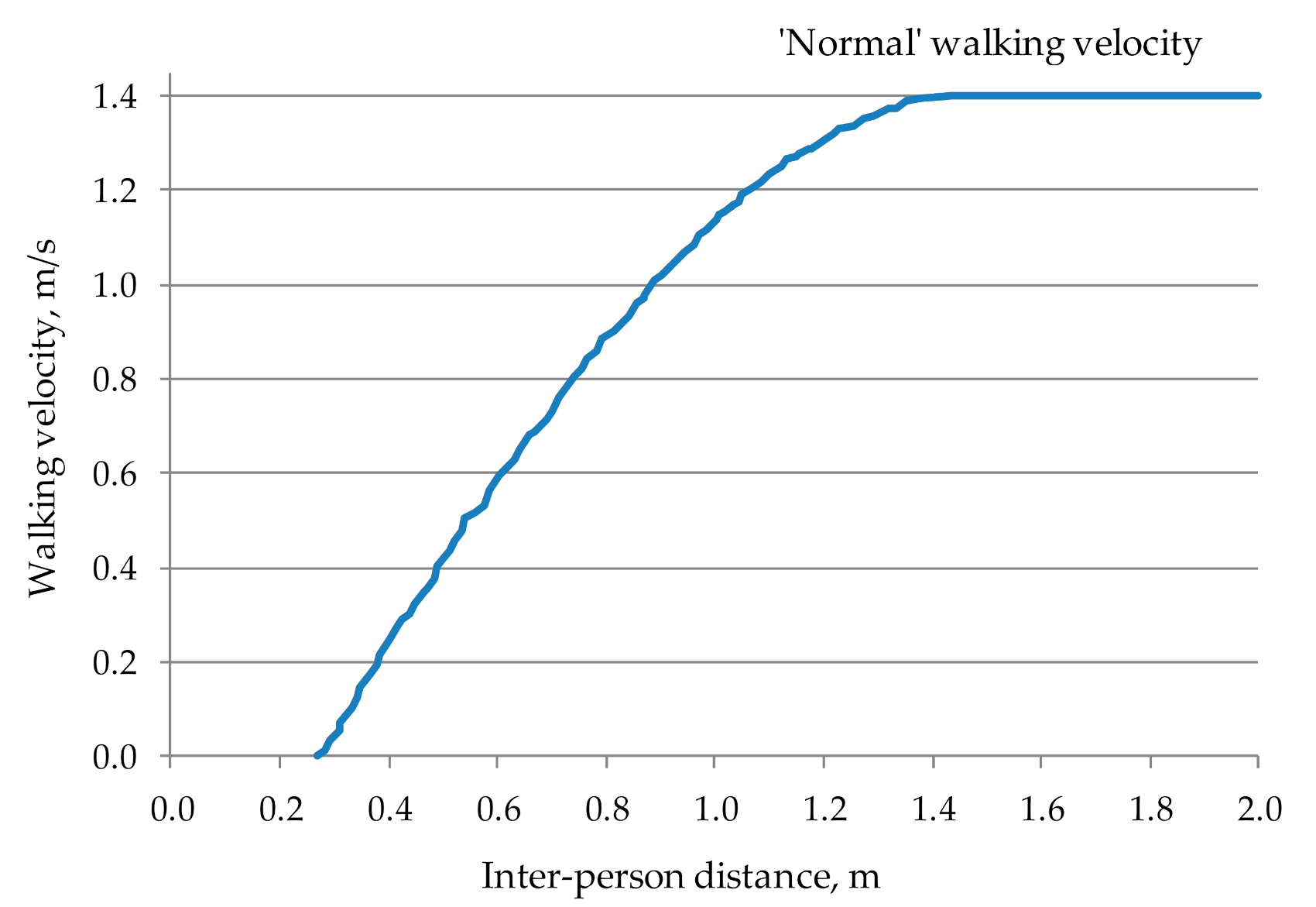 Sustainability 13 02405 g002