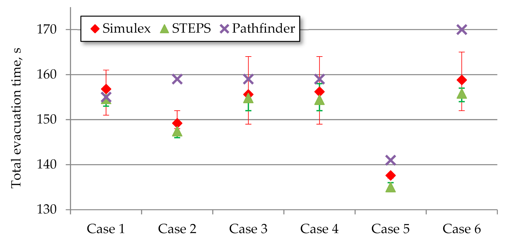 Sustainability 13 02405 g003
