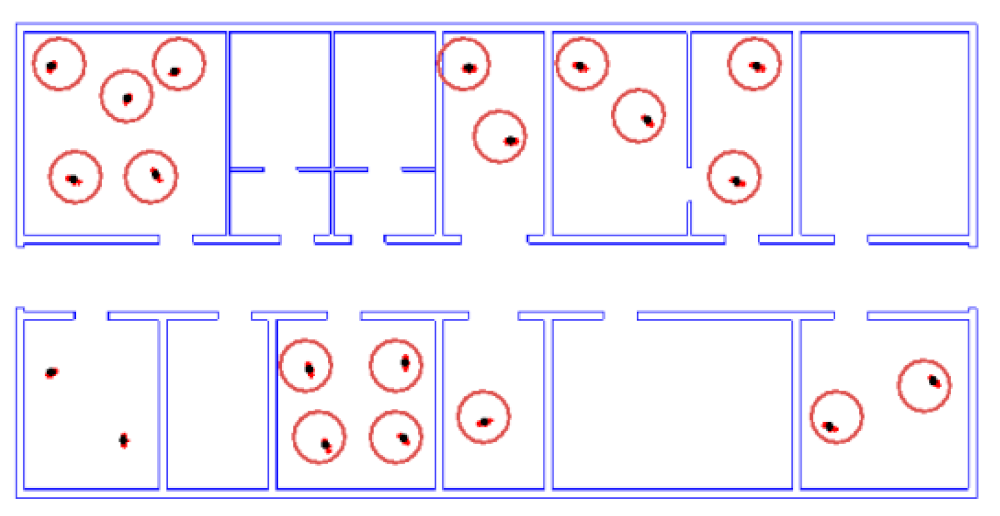 Sustainability 13 02405 i004