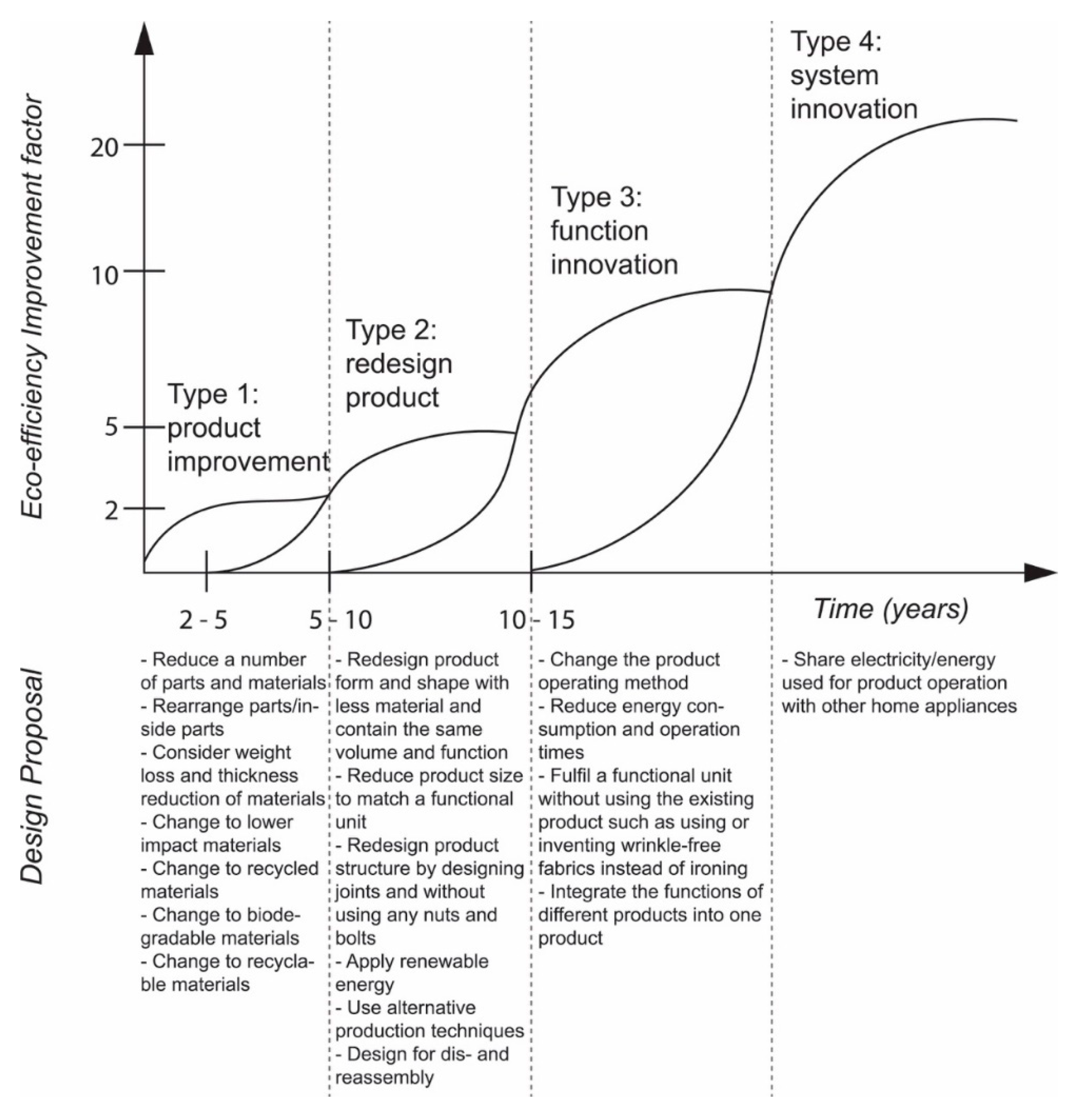 Sustainability 13 02406 g001