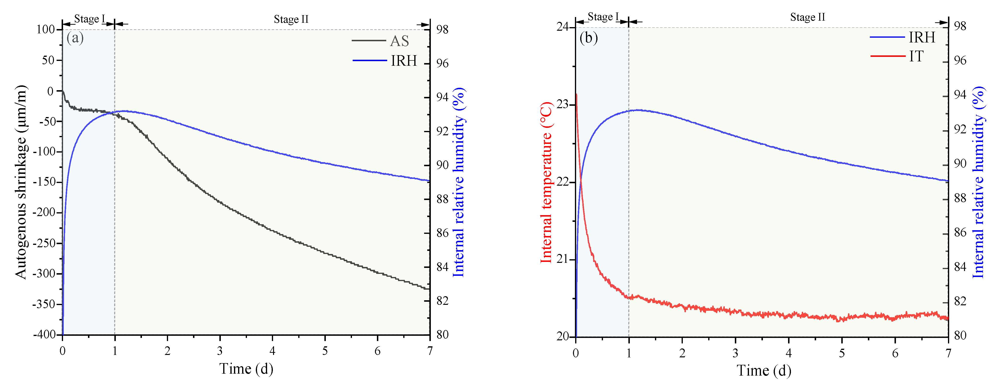 Sustainability 13 02407 g003