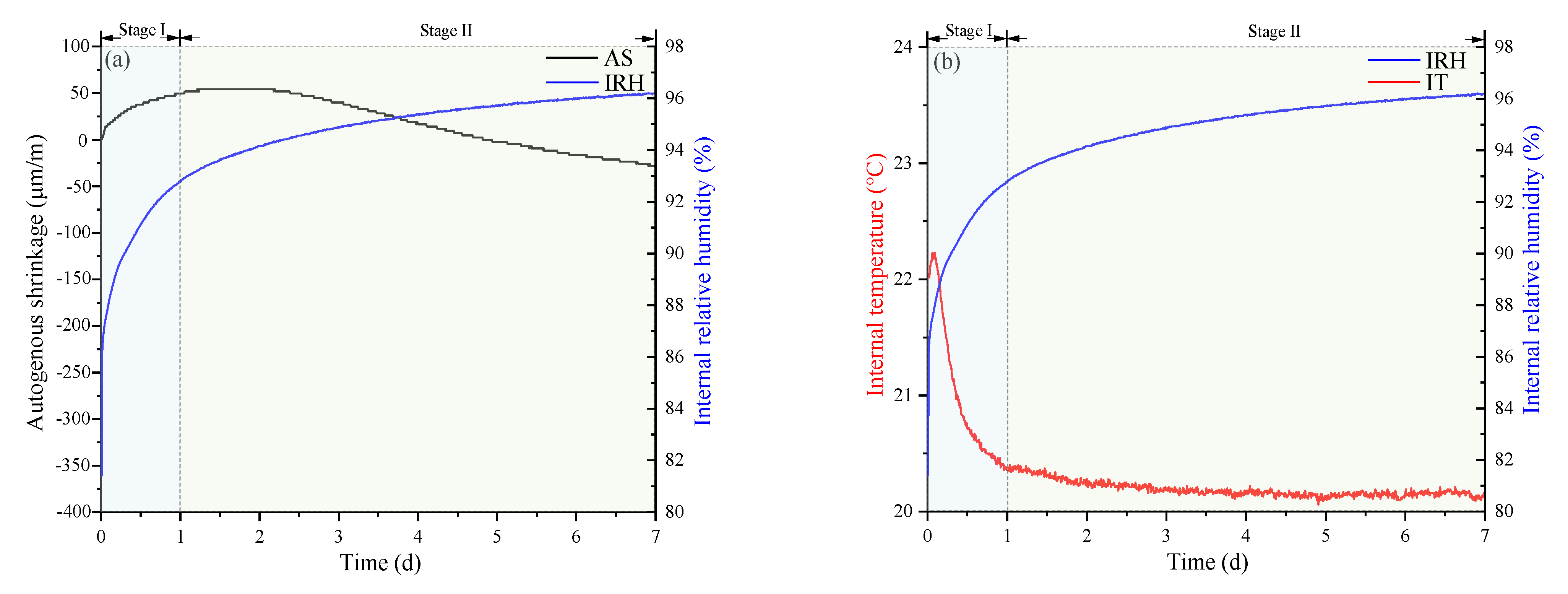 Sustainability 13 02407 g005
