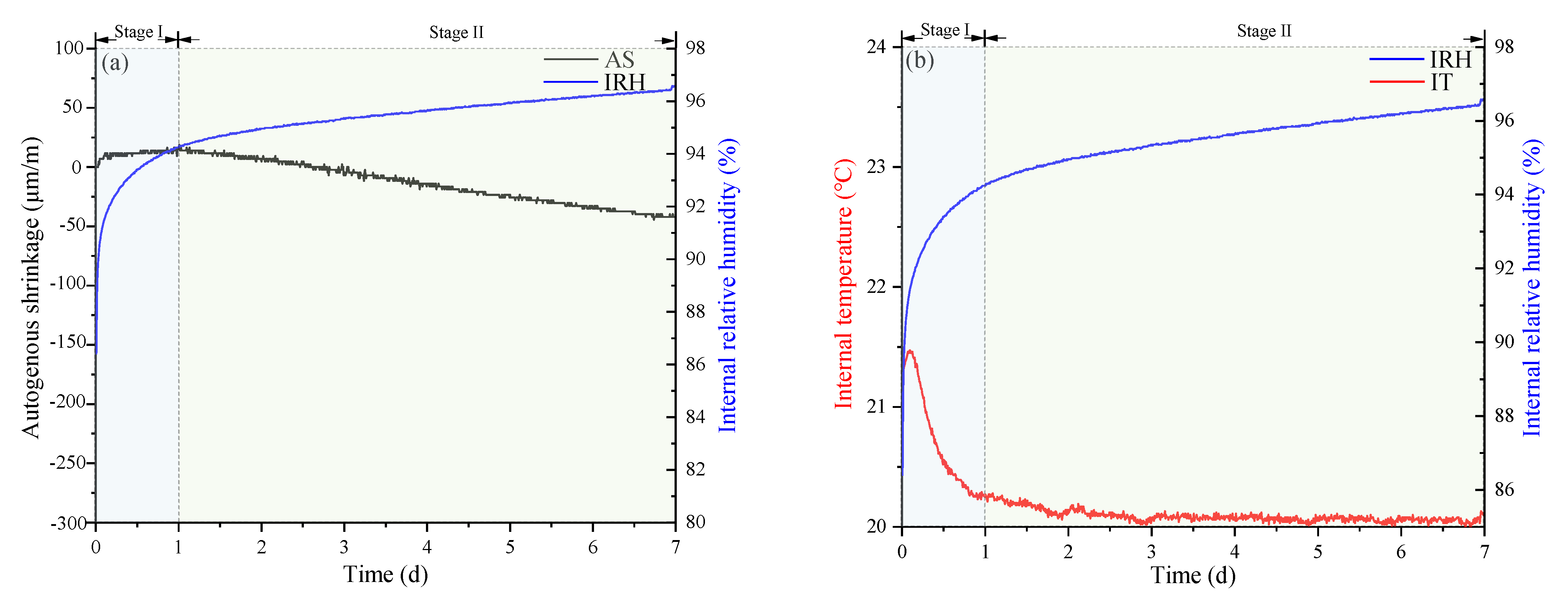 Sustainability 13 02407 g007