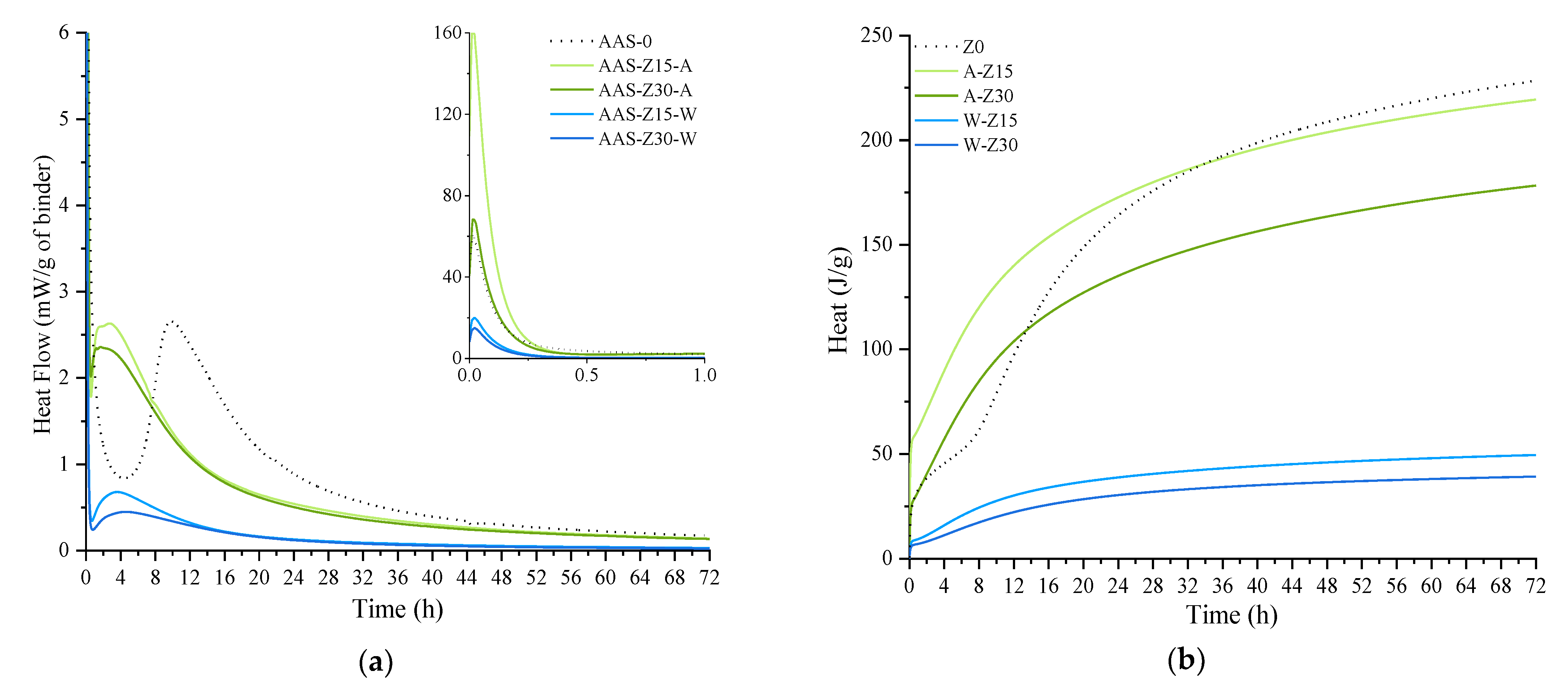Sustainability 13 02407 g008