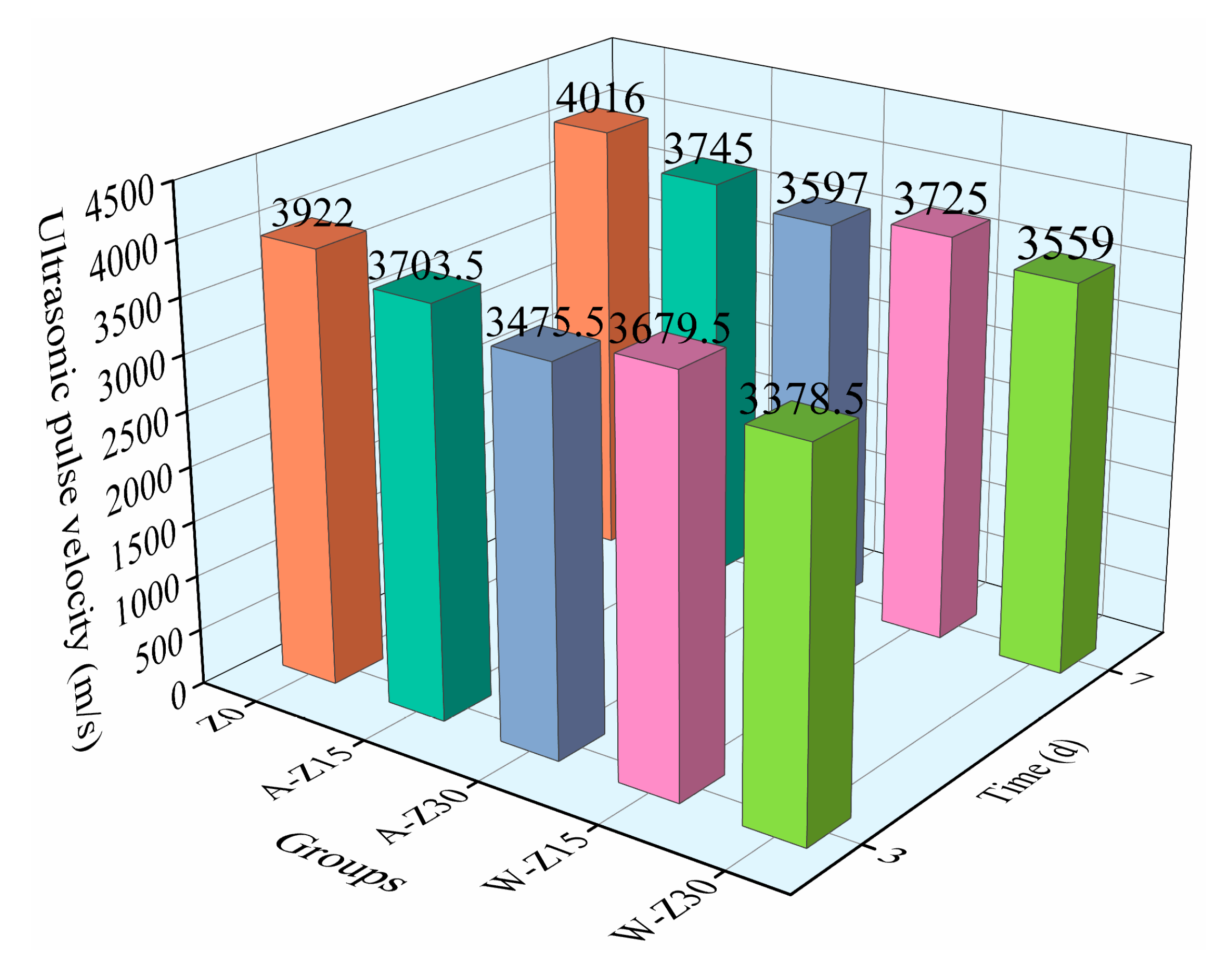 Sustainability 13 02407 g010