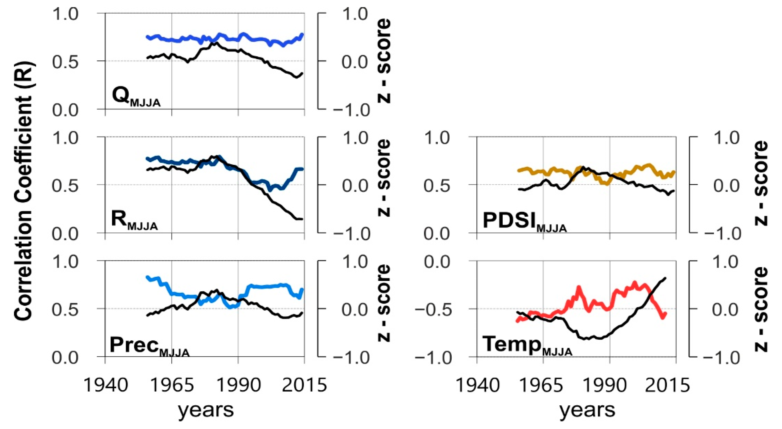 Sustainability 13 02408 g004 Sustainability 13 02408 g004