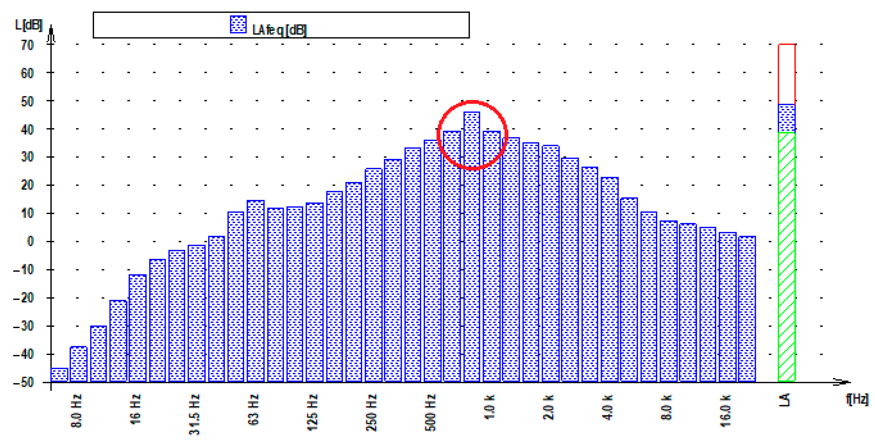 Sustainability 13 02409 g003
