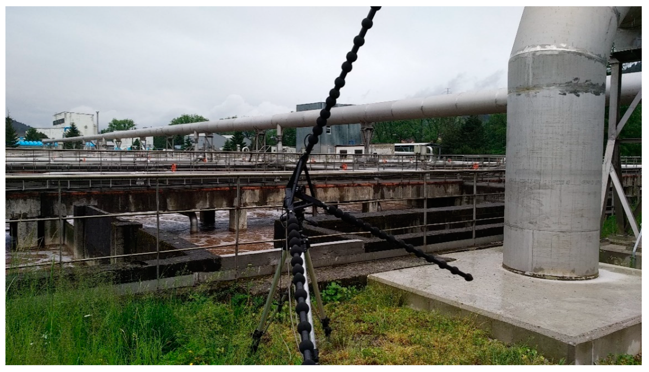 Sustainability 13 02409 g008